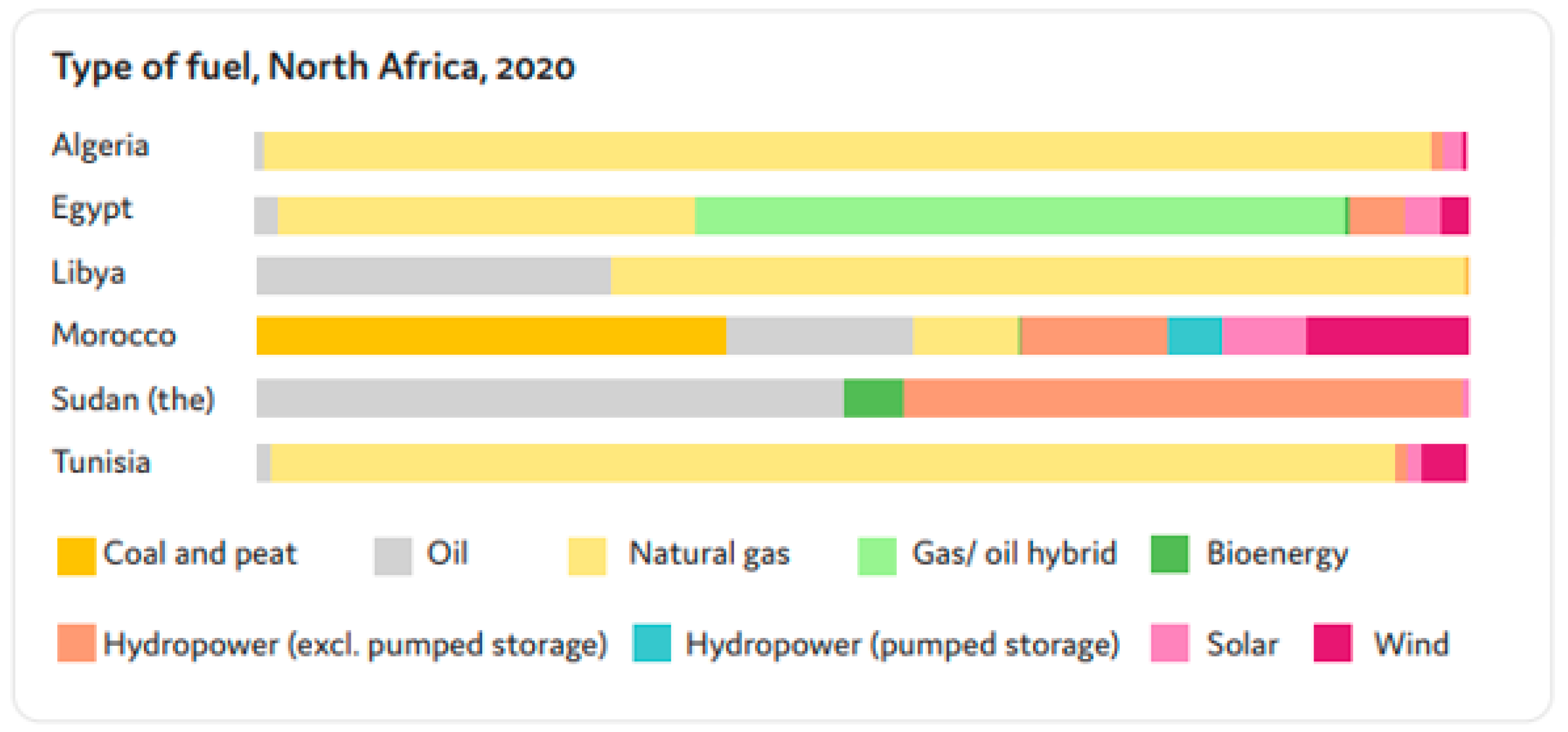 Applsci 14 06121 g007