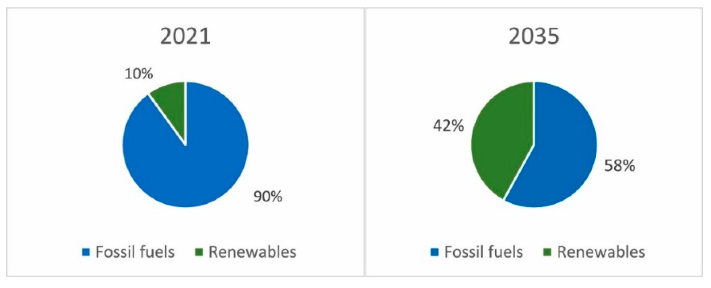 Applsci 14 06121 g011