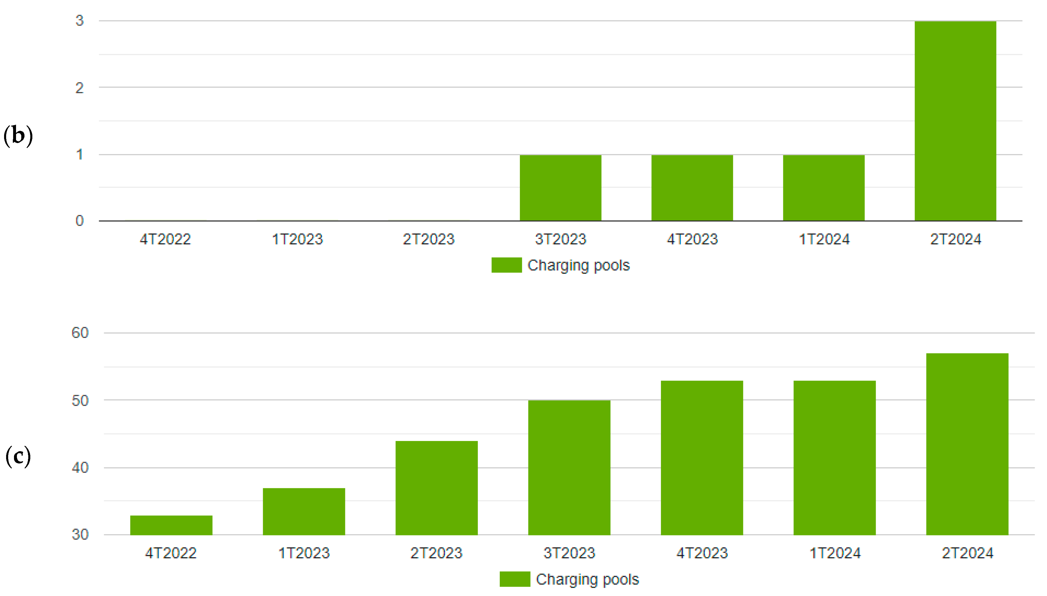 Applsci 14 06121 g018b