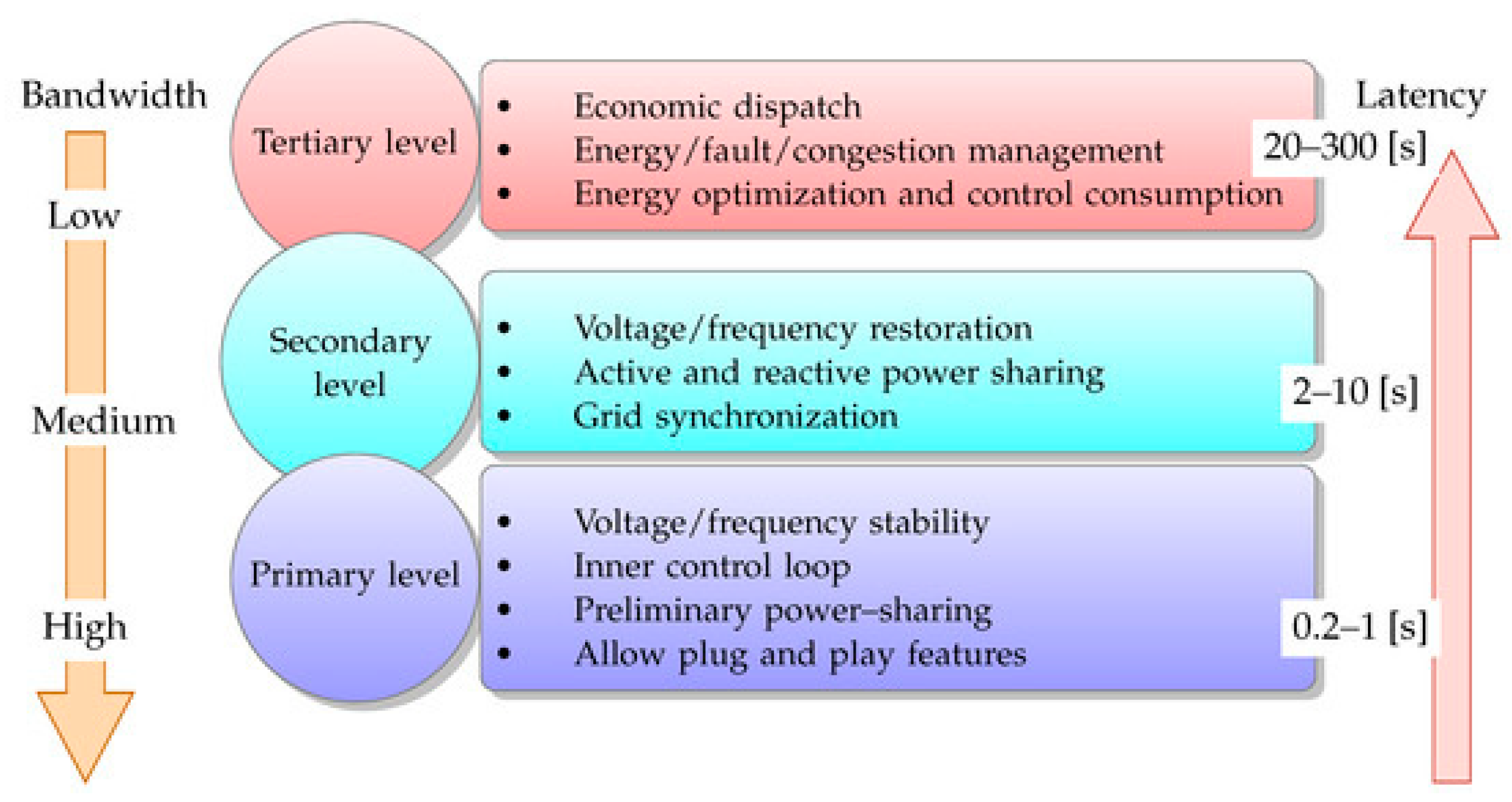Applsci 14 06121 g021