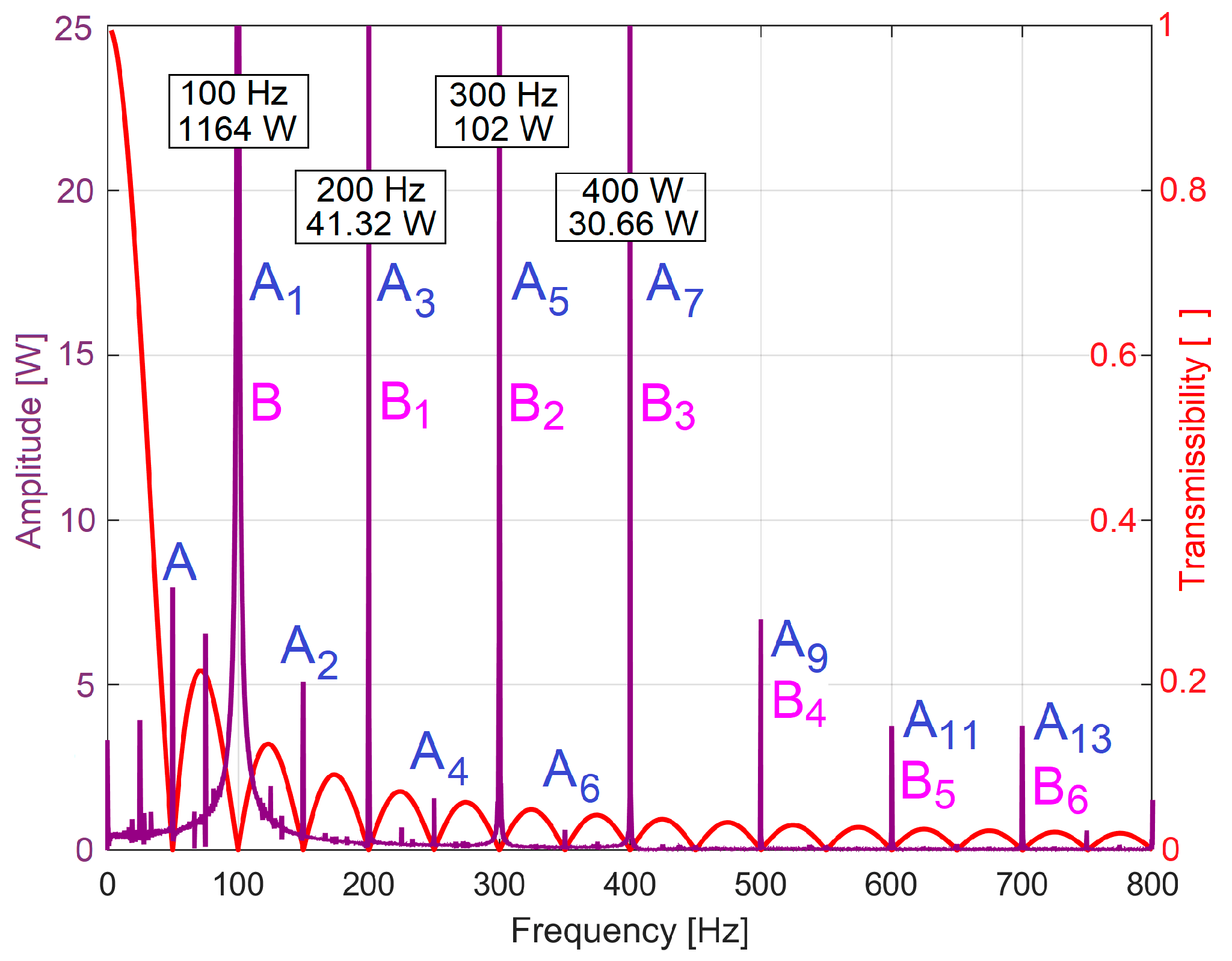 Applsci 14 06124 g005