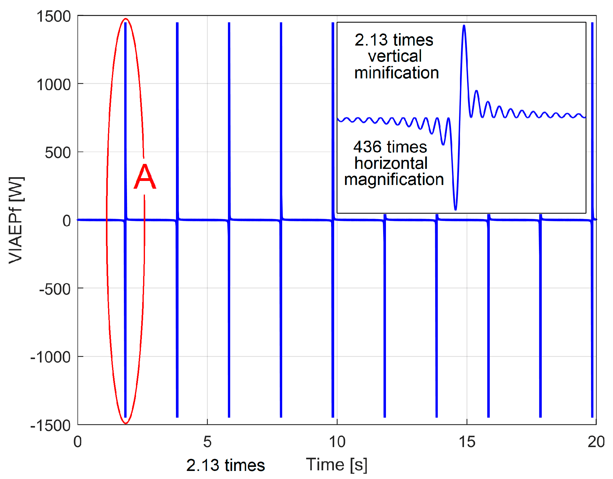 Applsci 14 06124 g007