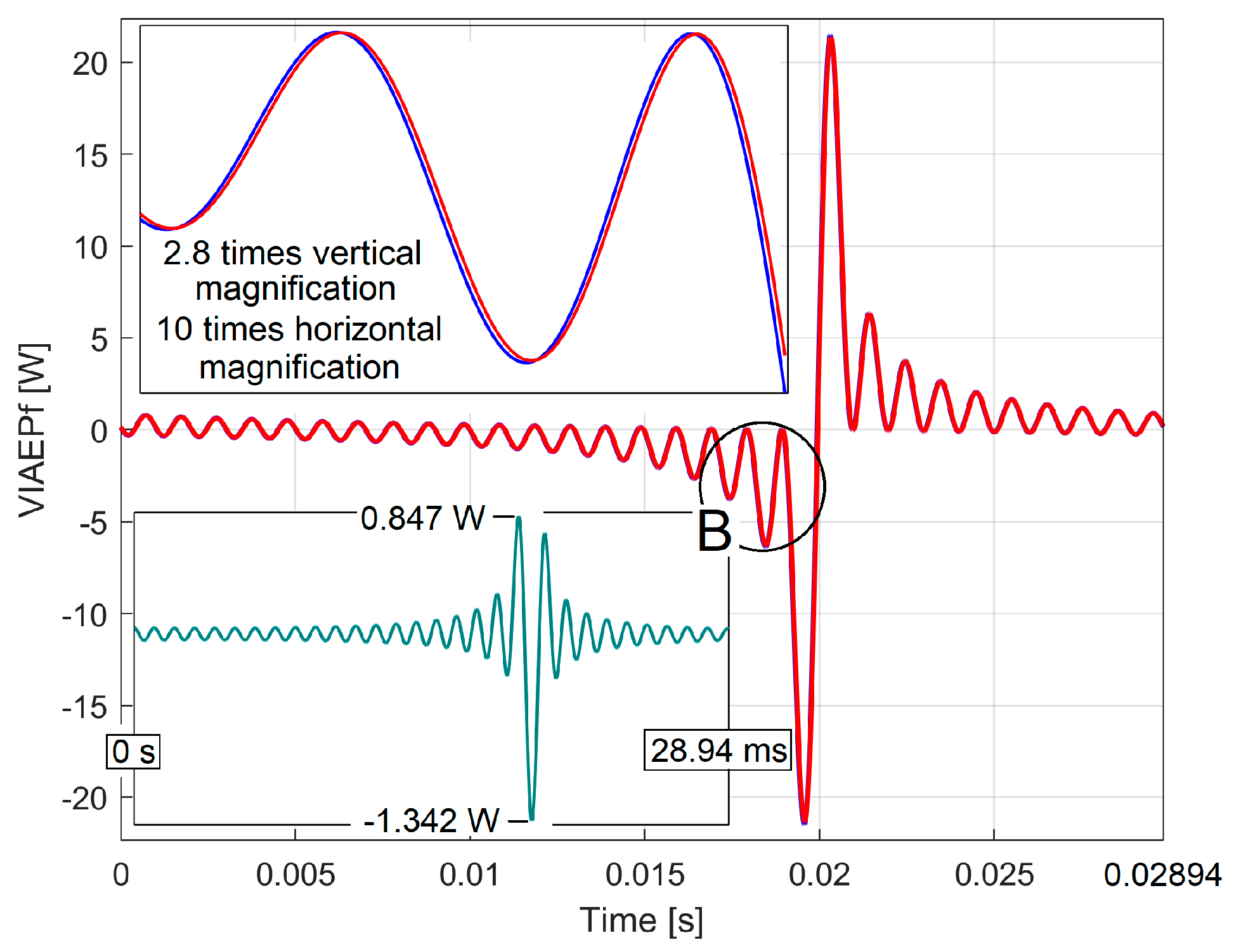 Applsci 14 06124 g008