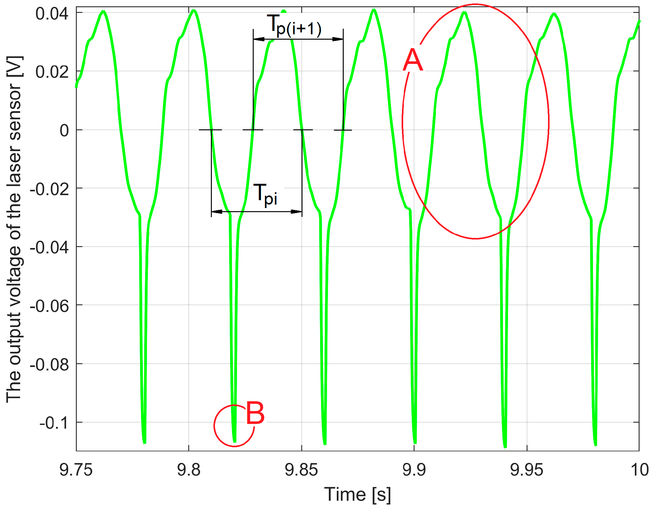 Applsci 14 06124 g009
