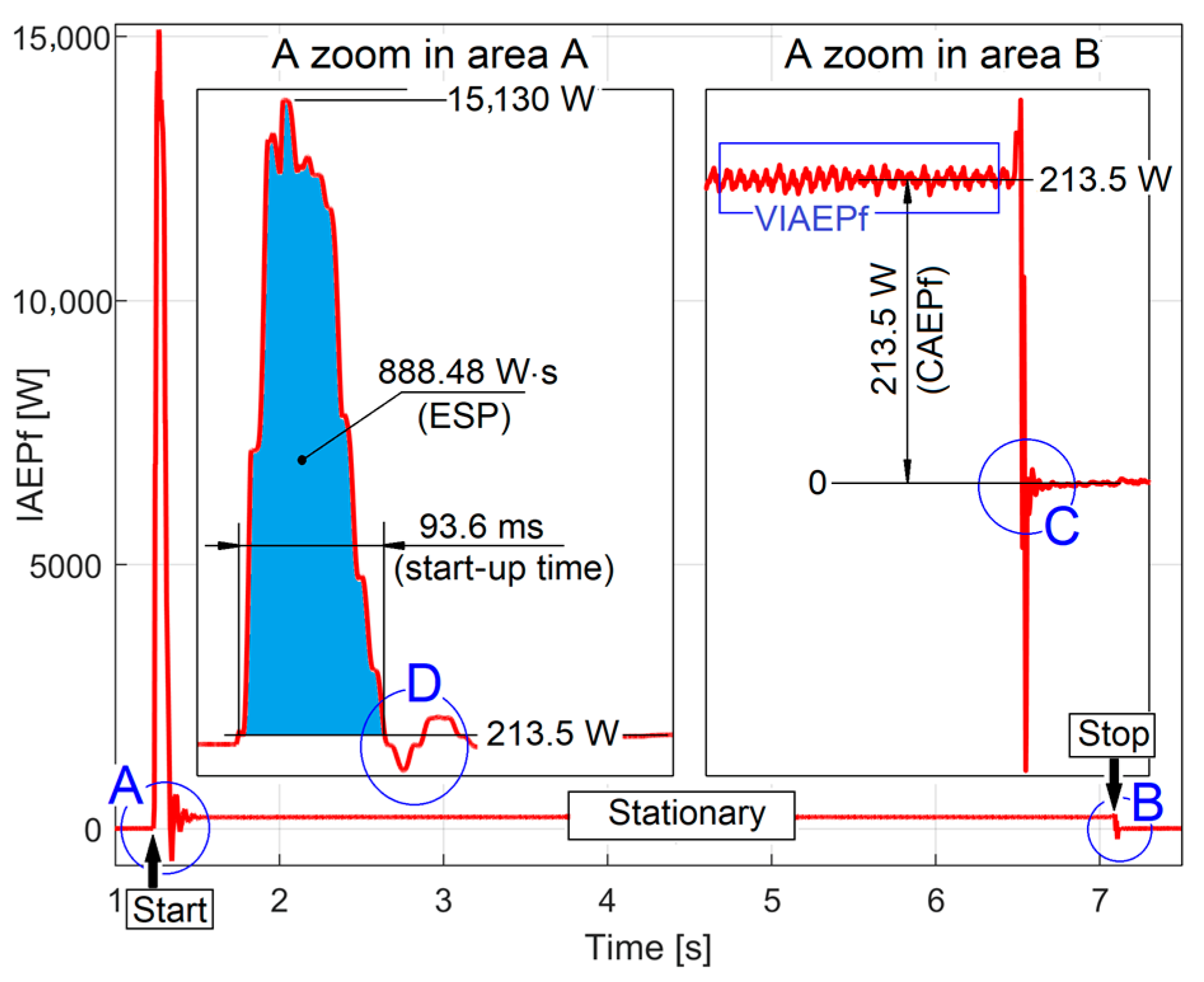 Applsci 14 06124 g011