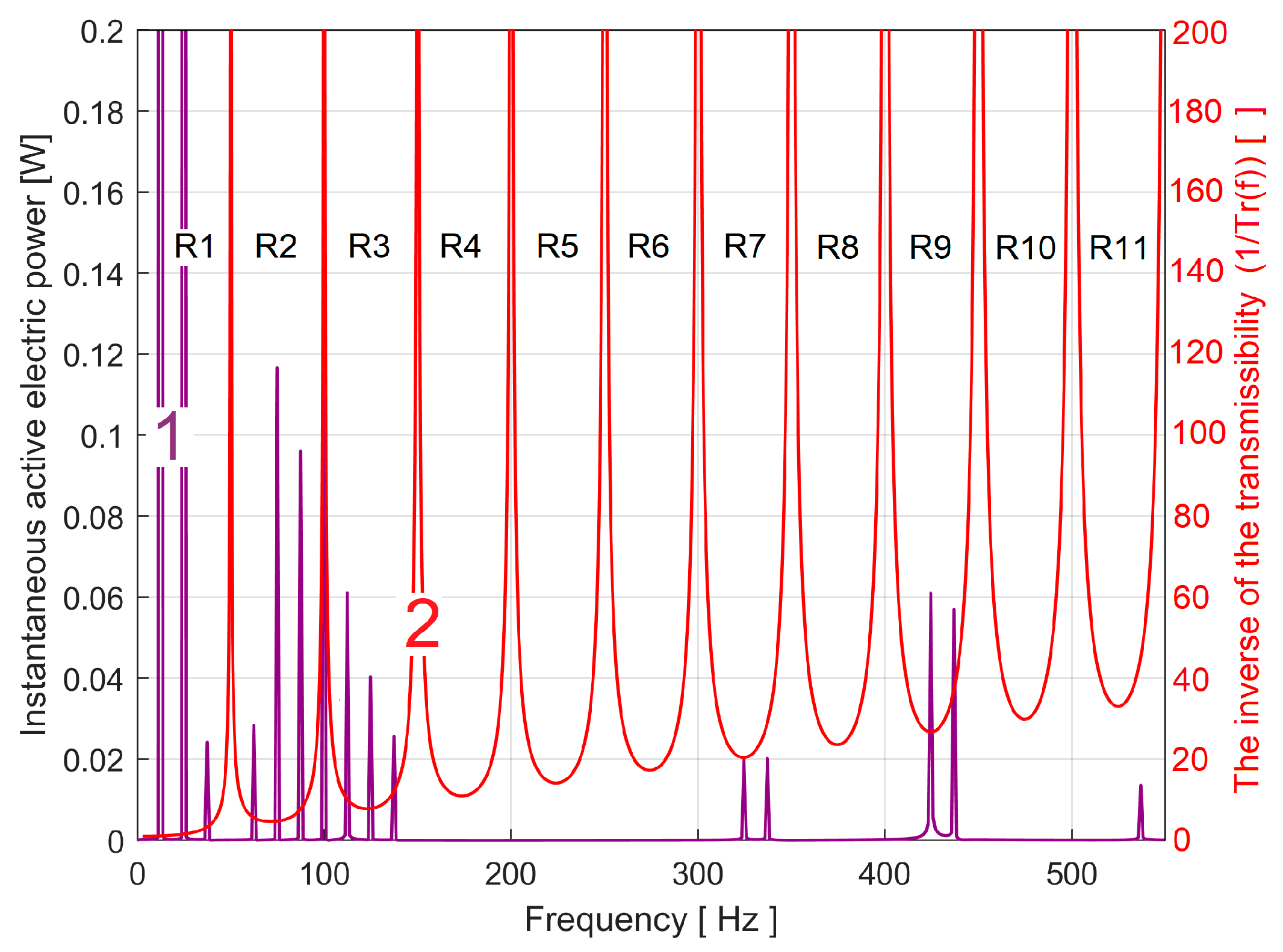 Applsci 14 06124 g021