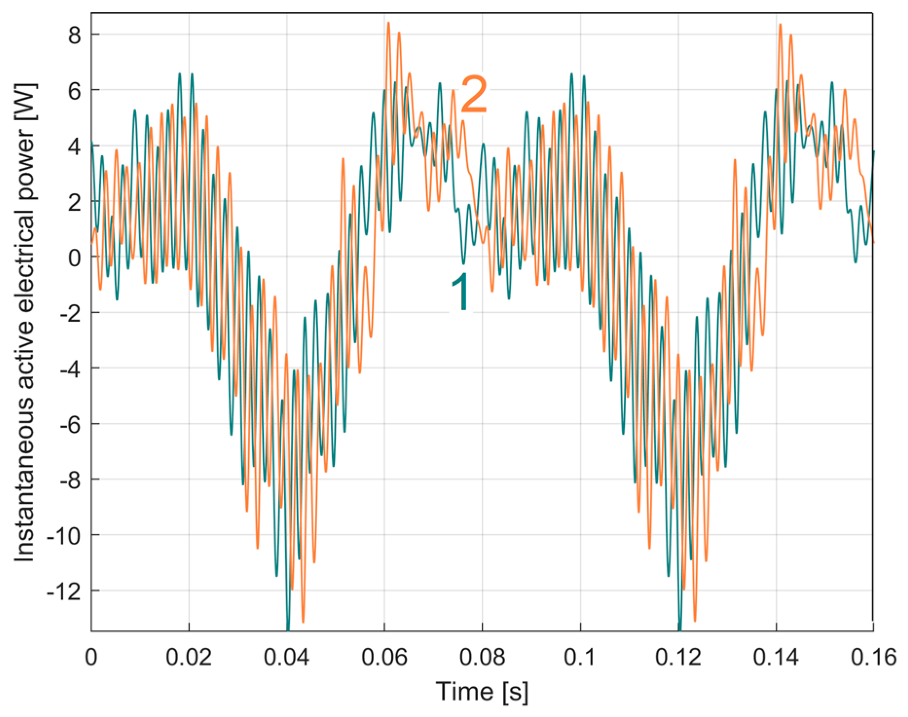 Applsci 14 06124 g023