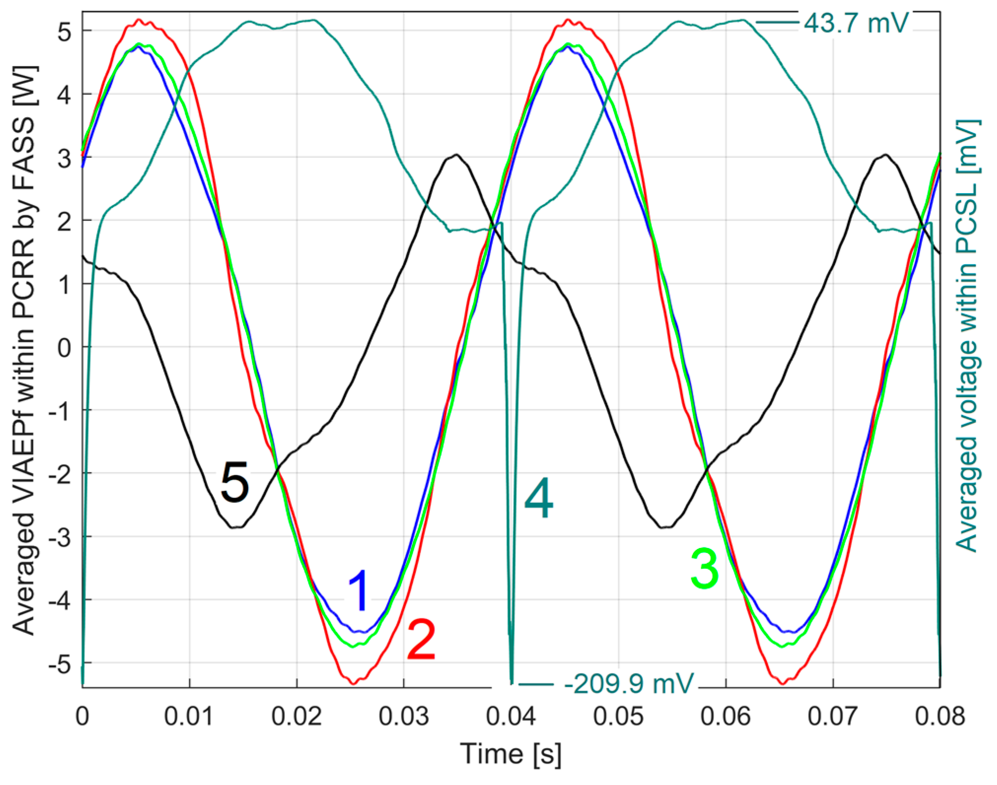 Applsci 14 06124 g026