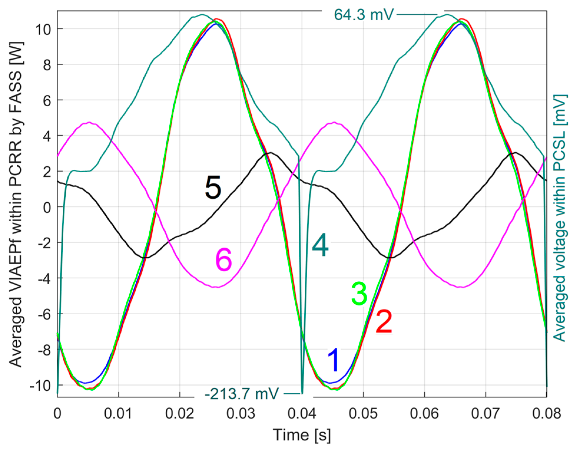 Applsci 14 06124 g027