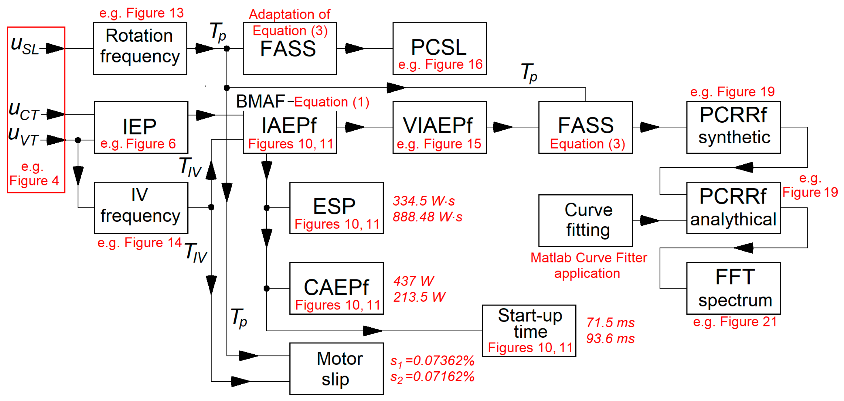 Applsci 14 06124 g030