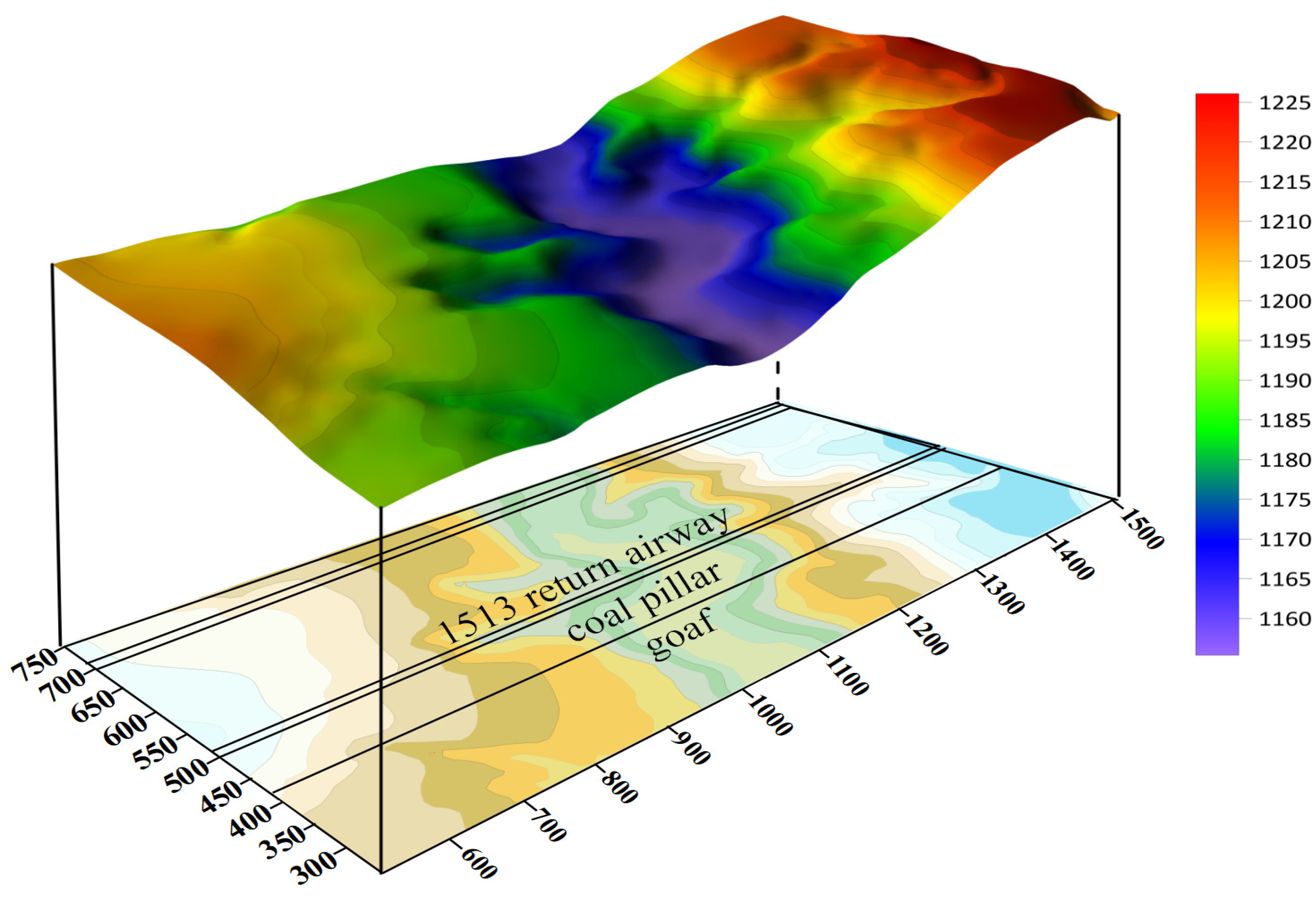 Applsci 14 06127 g001