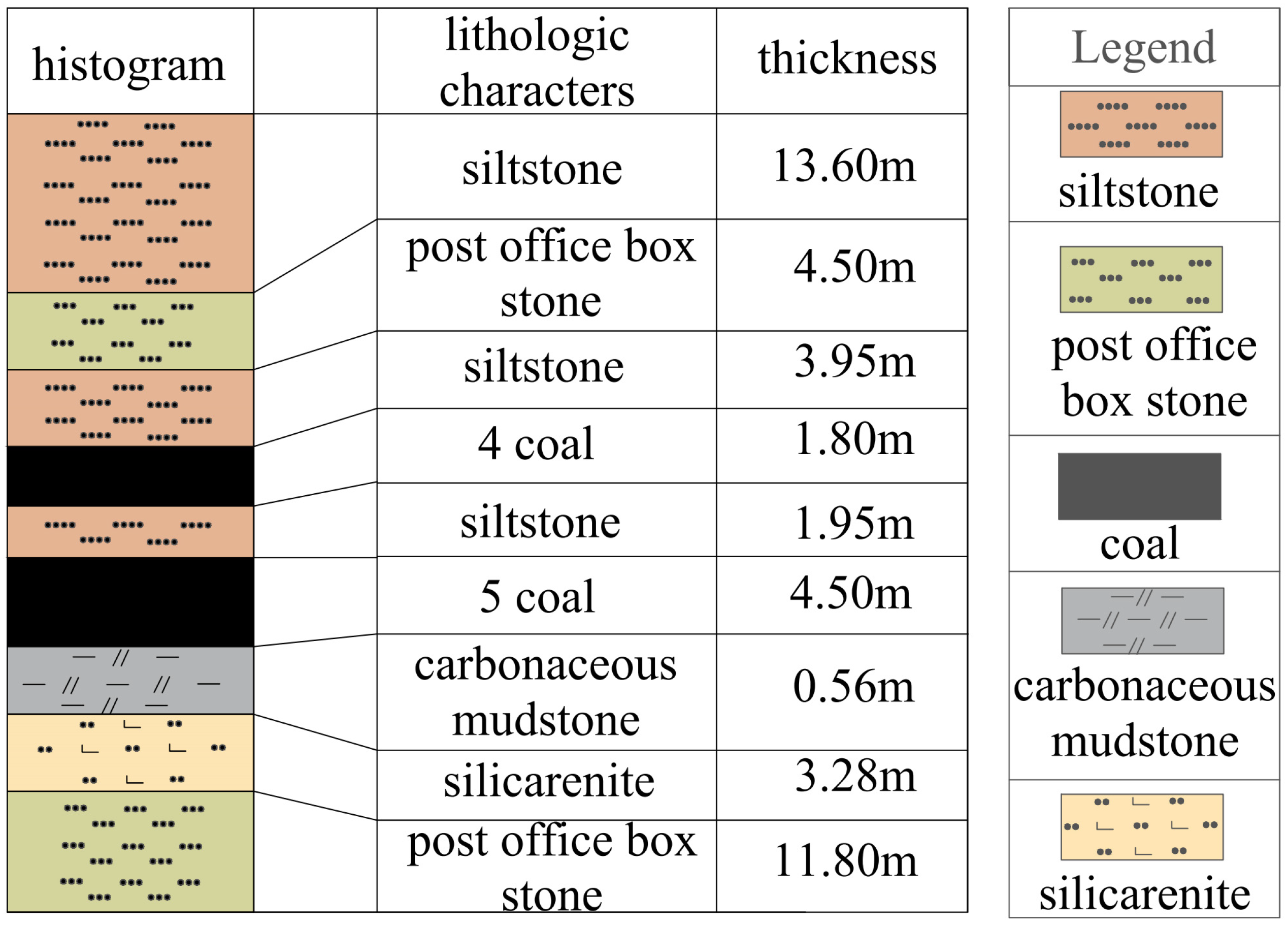 Applsci 14 06127 g002