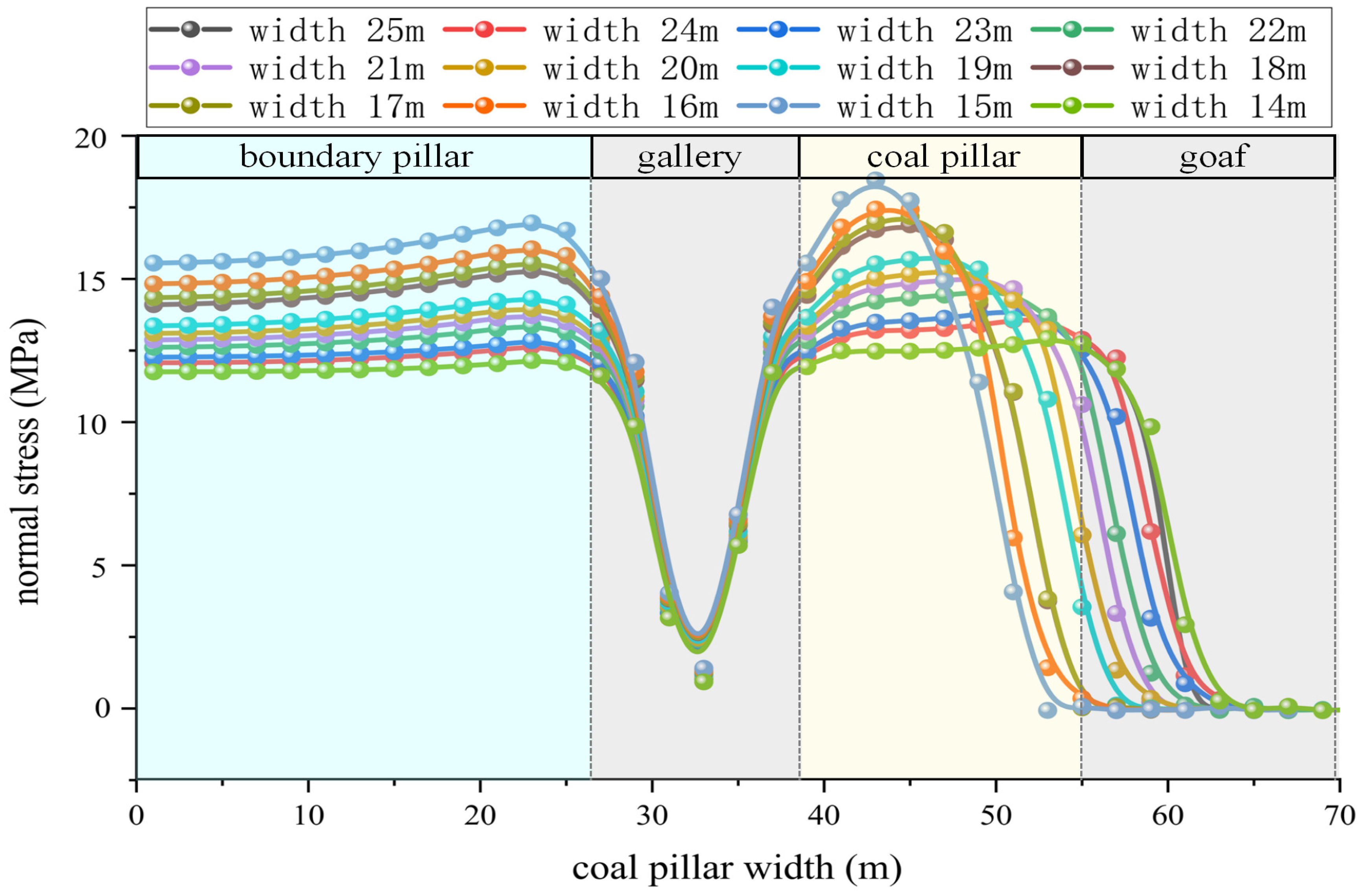 Applsci 14 06127 g004