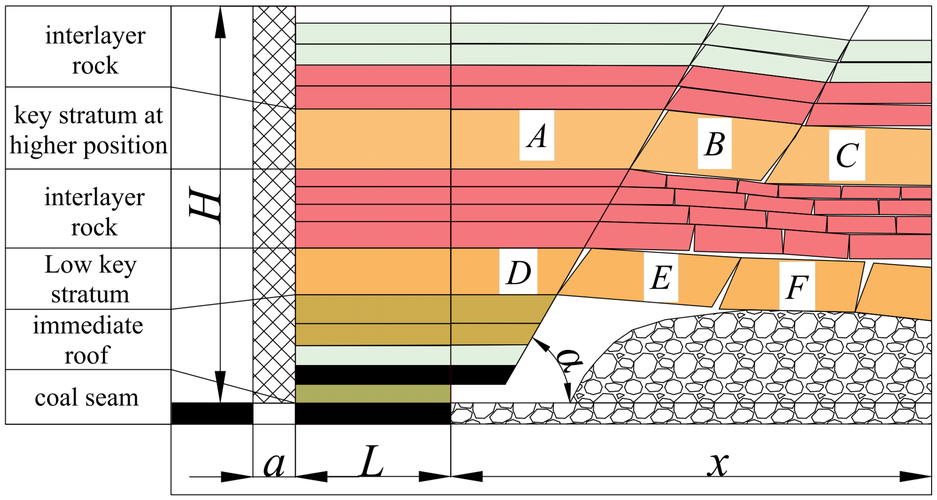 Applsci 14 06127 g005