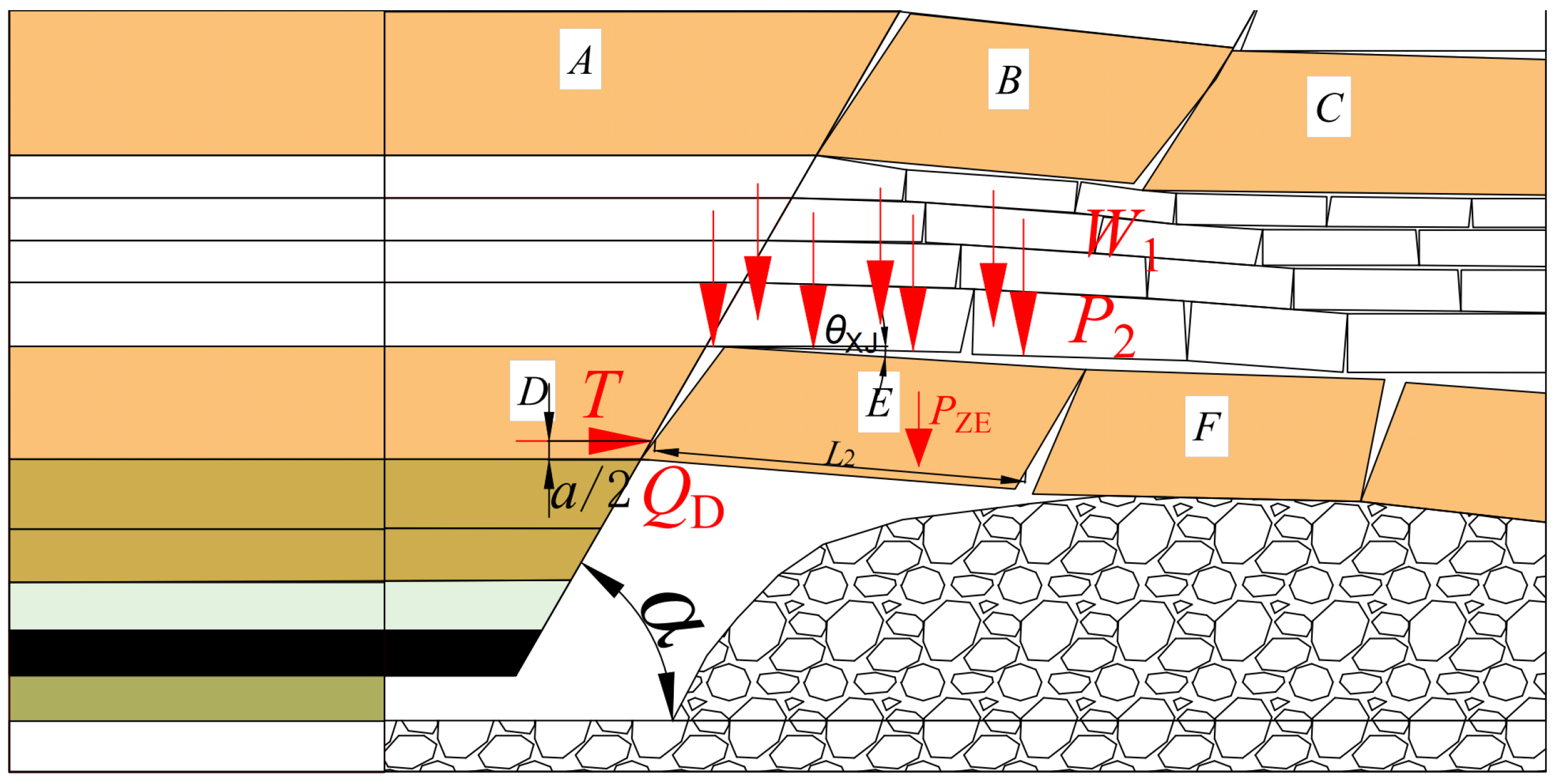 Applsci 14 06127 g007