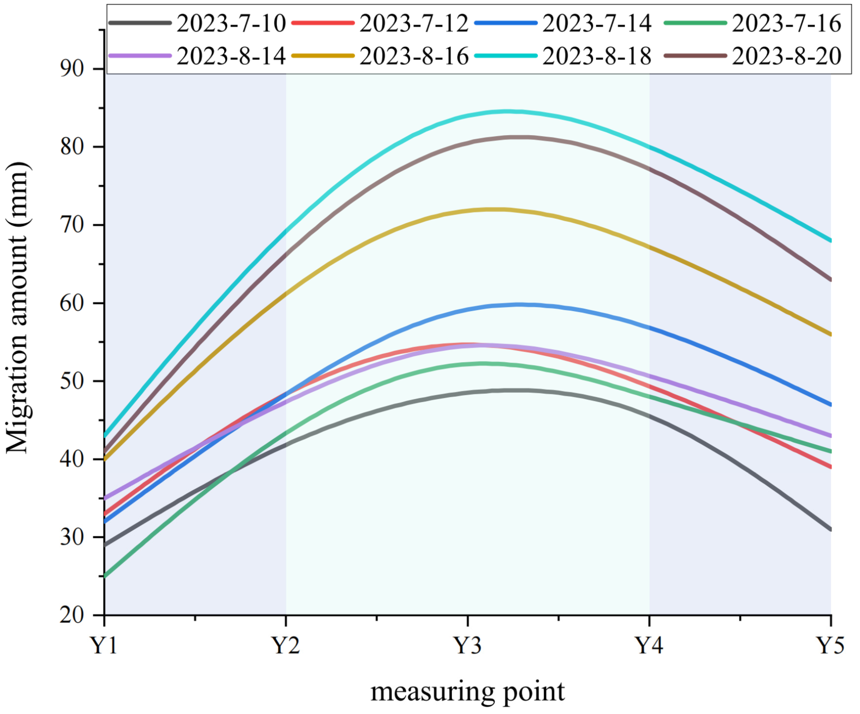 Applsci 14 06127 g010