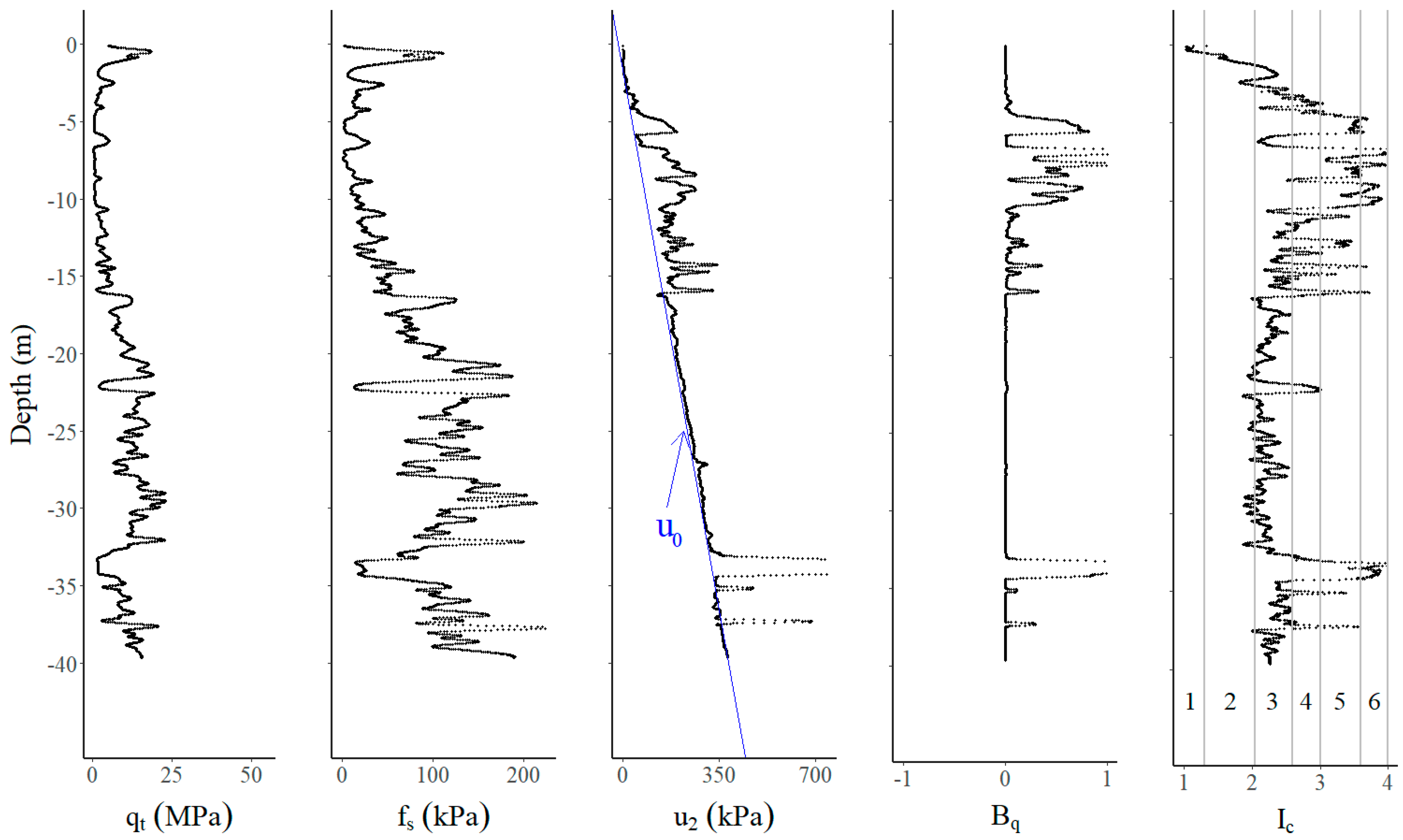 Applsci 14 06129 g004