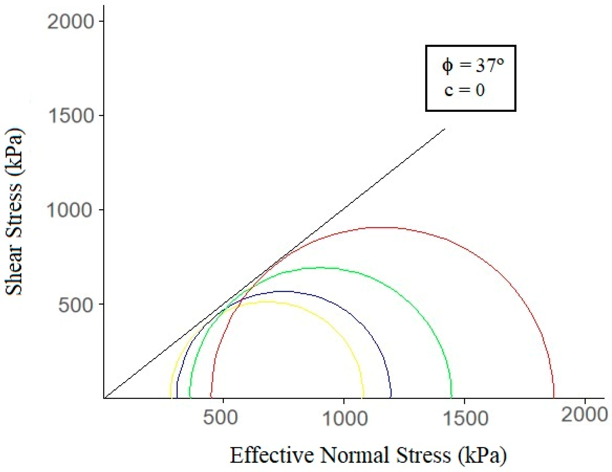 Applsci 14 06129 g006