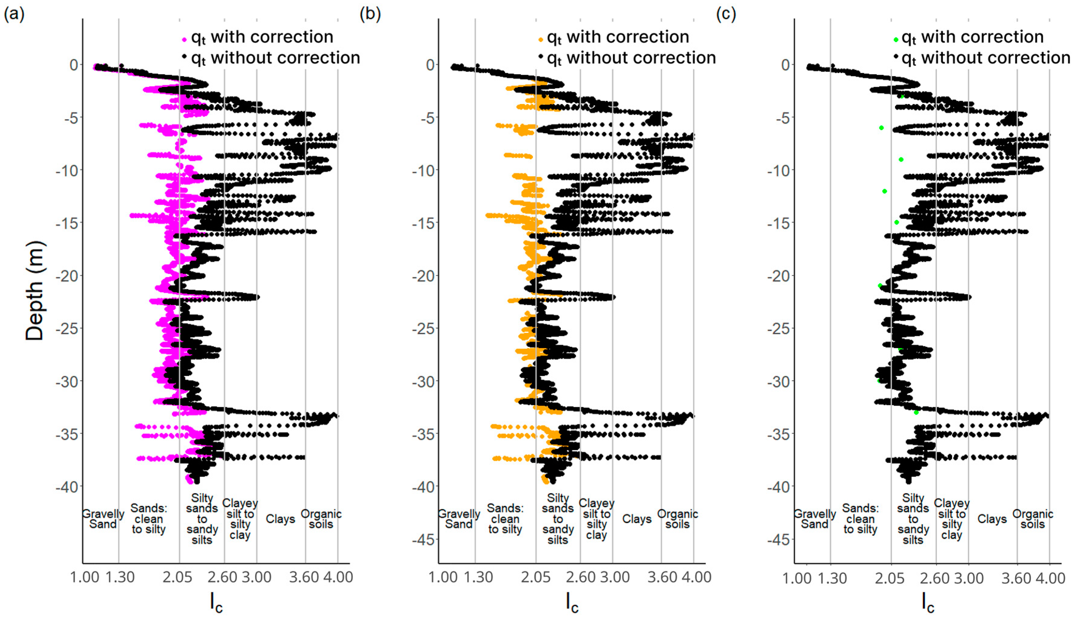 Applsci 14 06129 g010