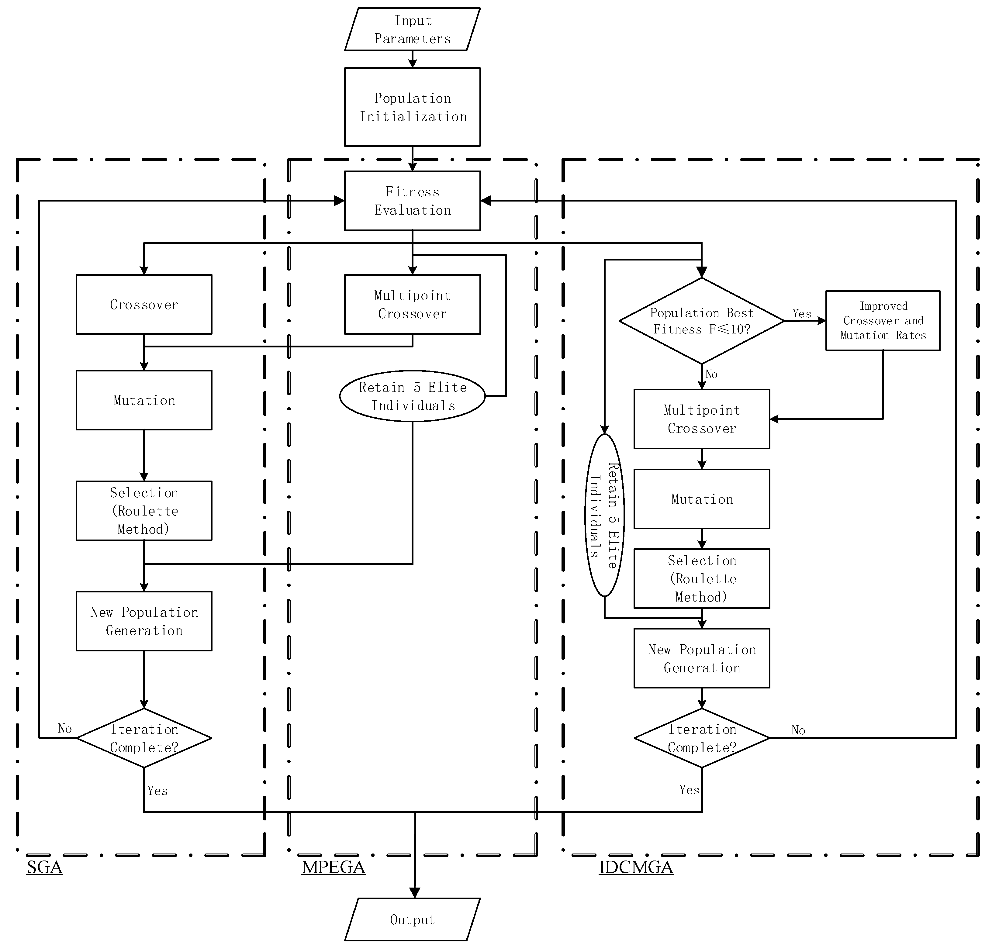 Applsci 14 06130 g002