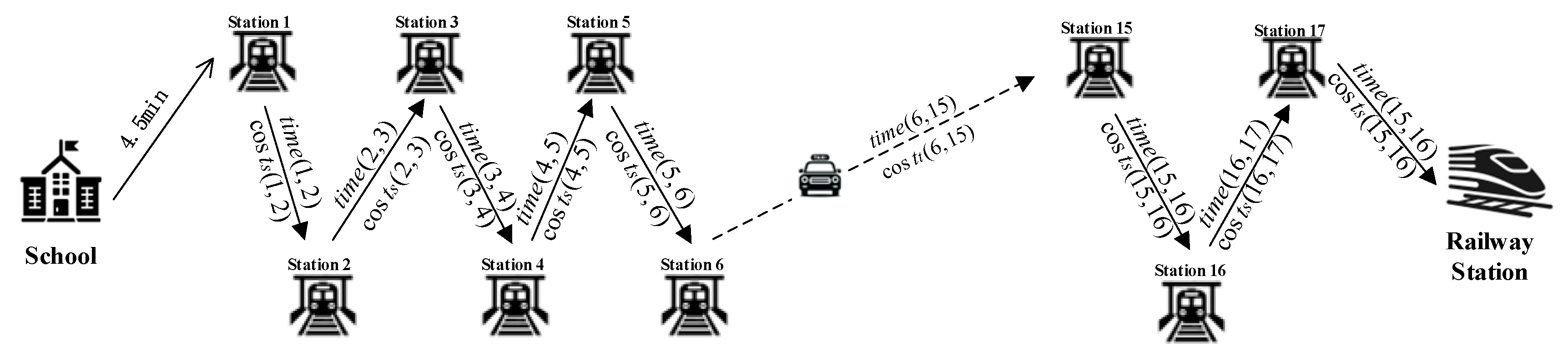 Applsci 14 06130 g003