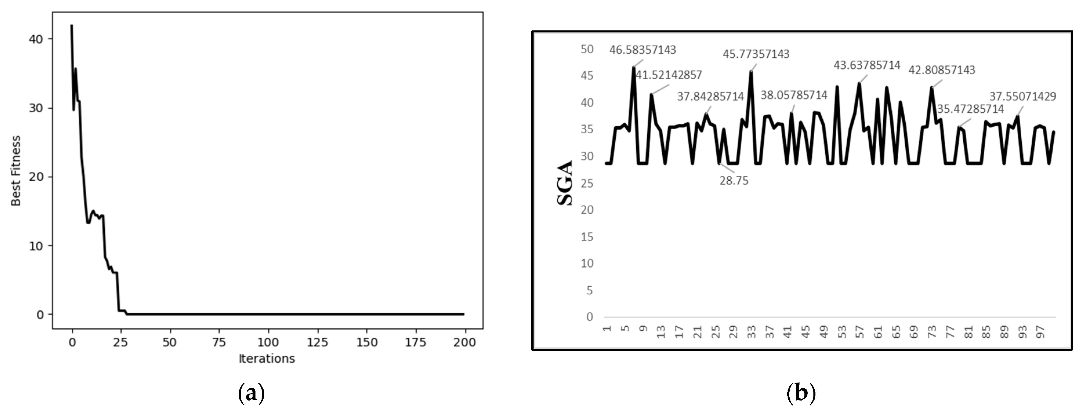 Applsci 14 06130 g005