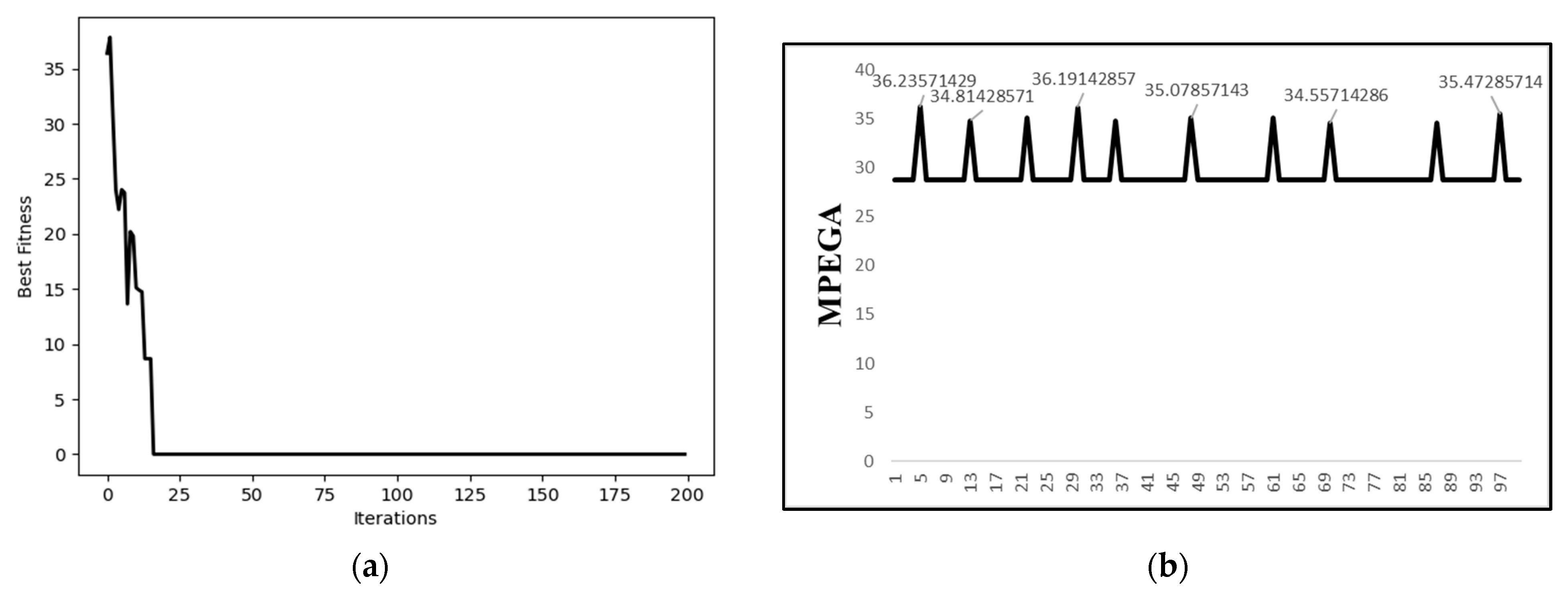 Applsci 14 06130 g006