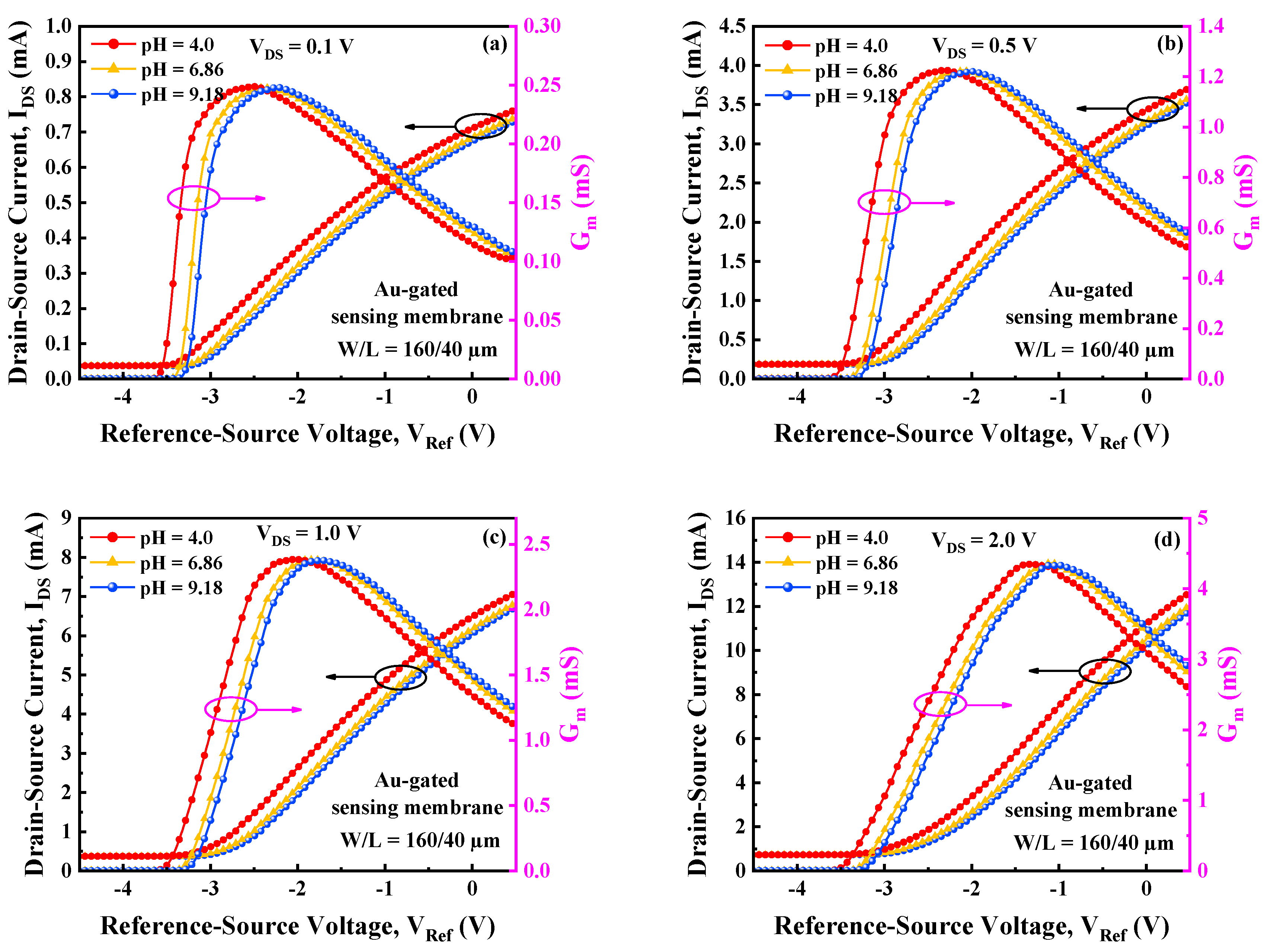 Applsci 14 06131 g005