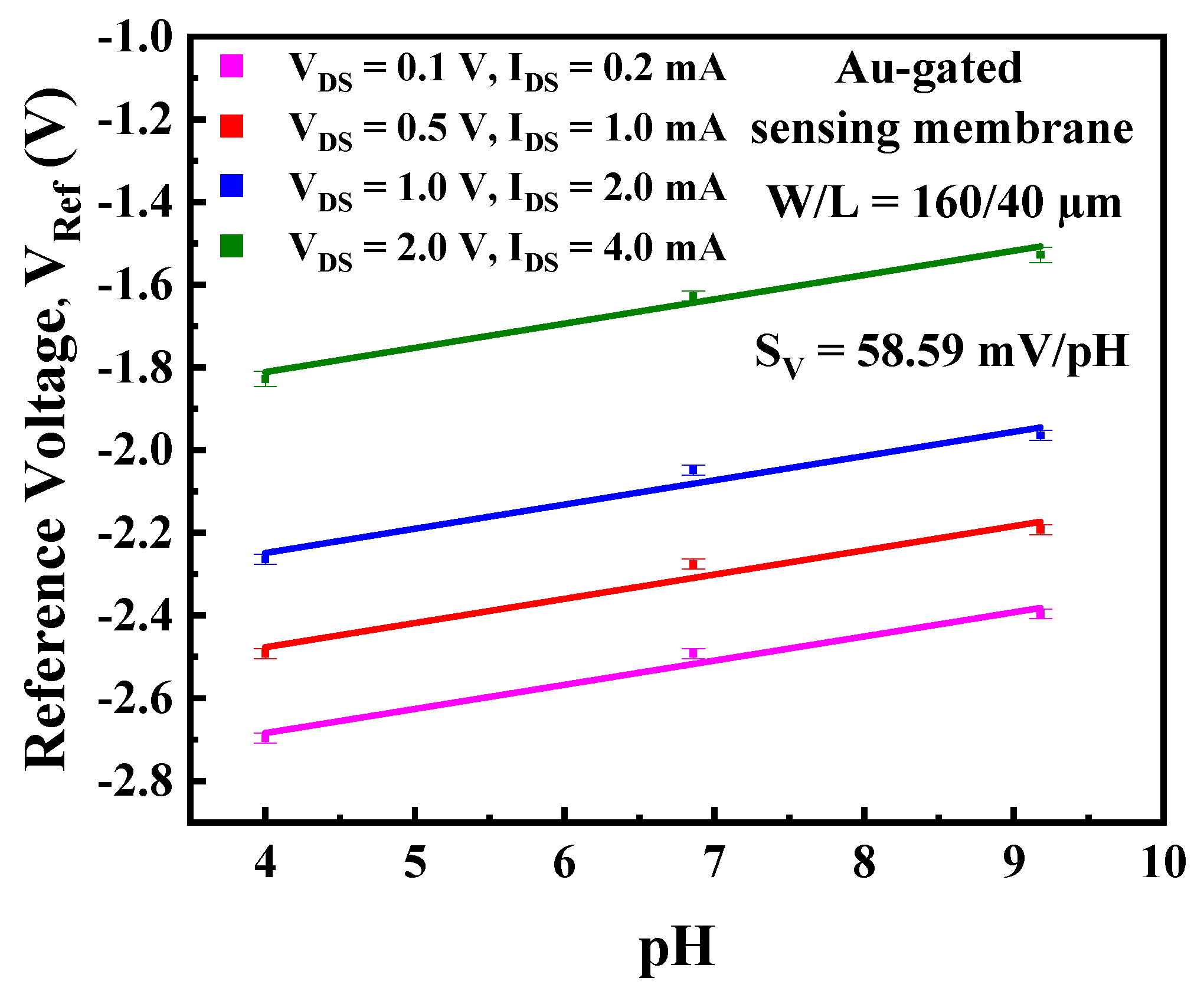 Applsci 14 06131 g006