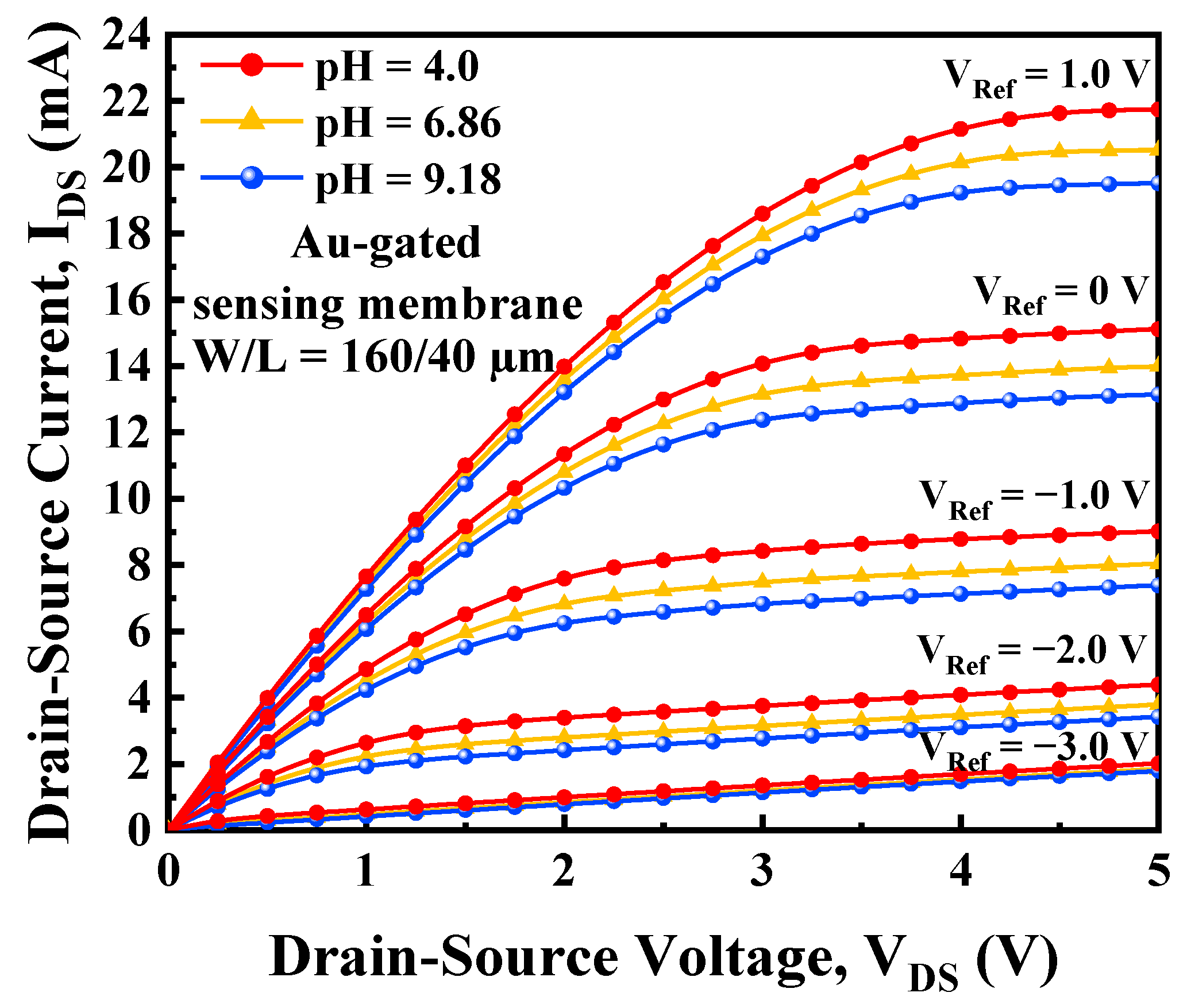 Applsci 14 06131 g007