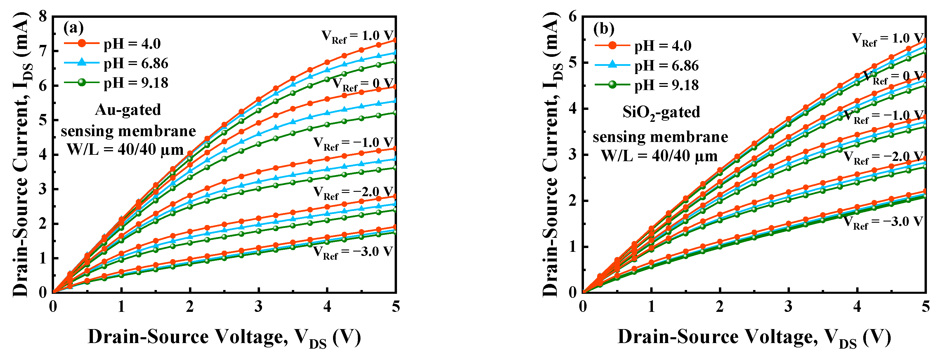 Applsci 14 06131 g009