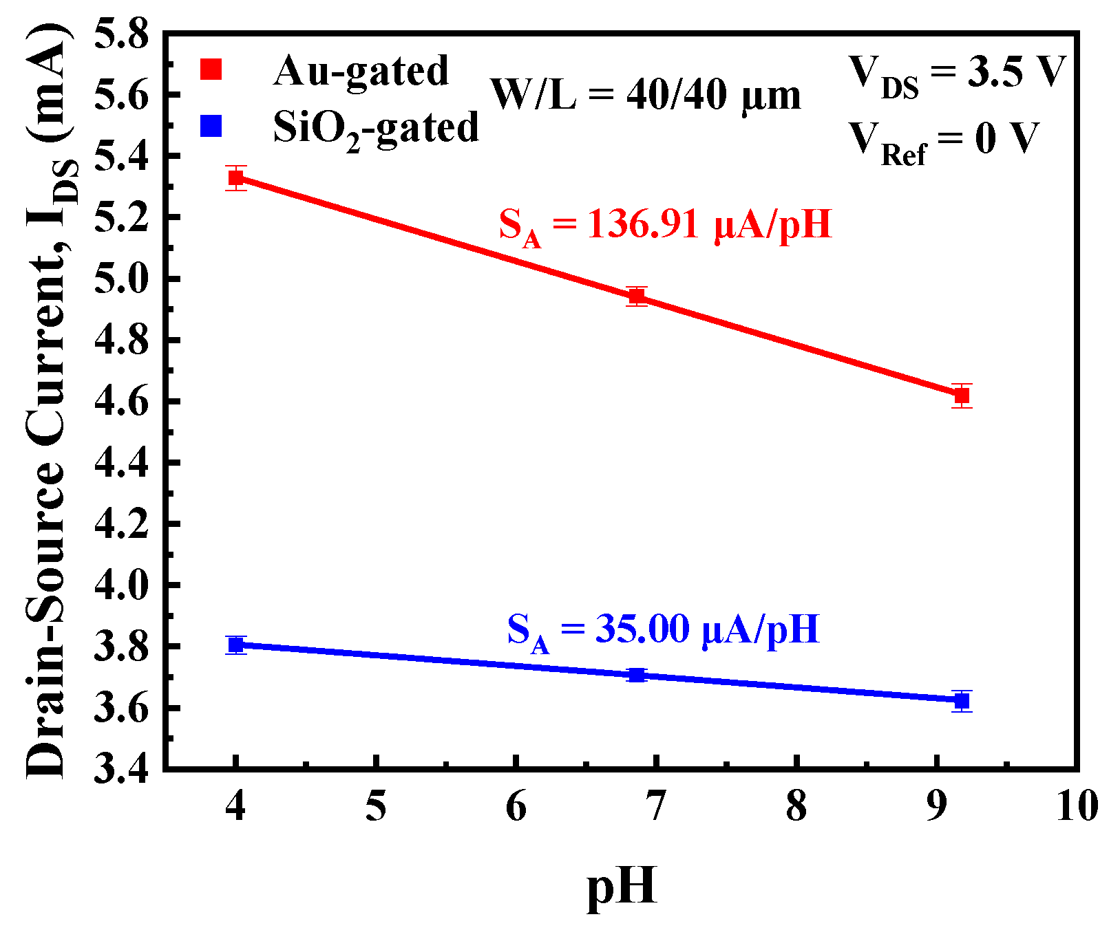 Applsci 14 06131 g010