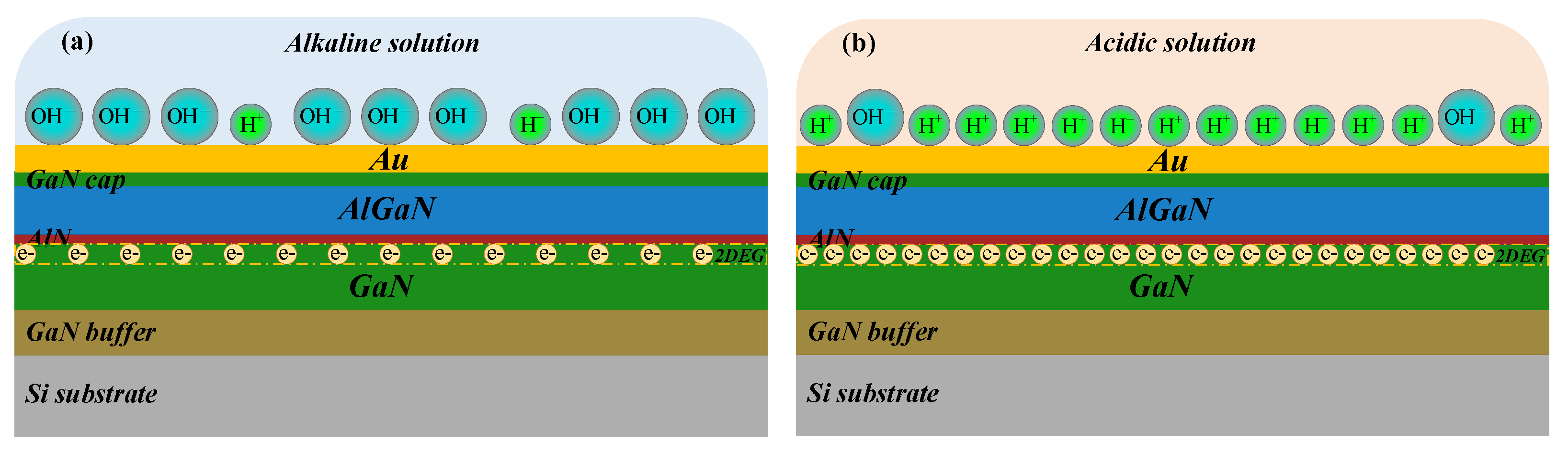 Applsci 14 06131 g012
