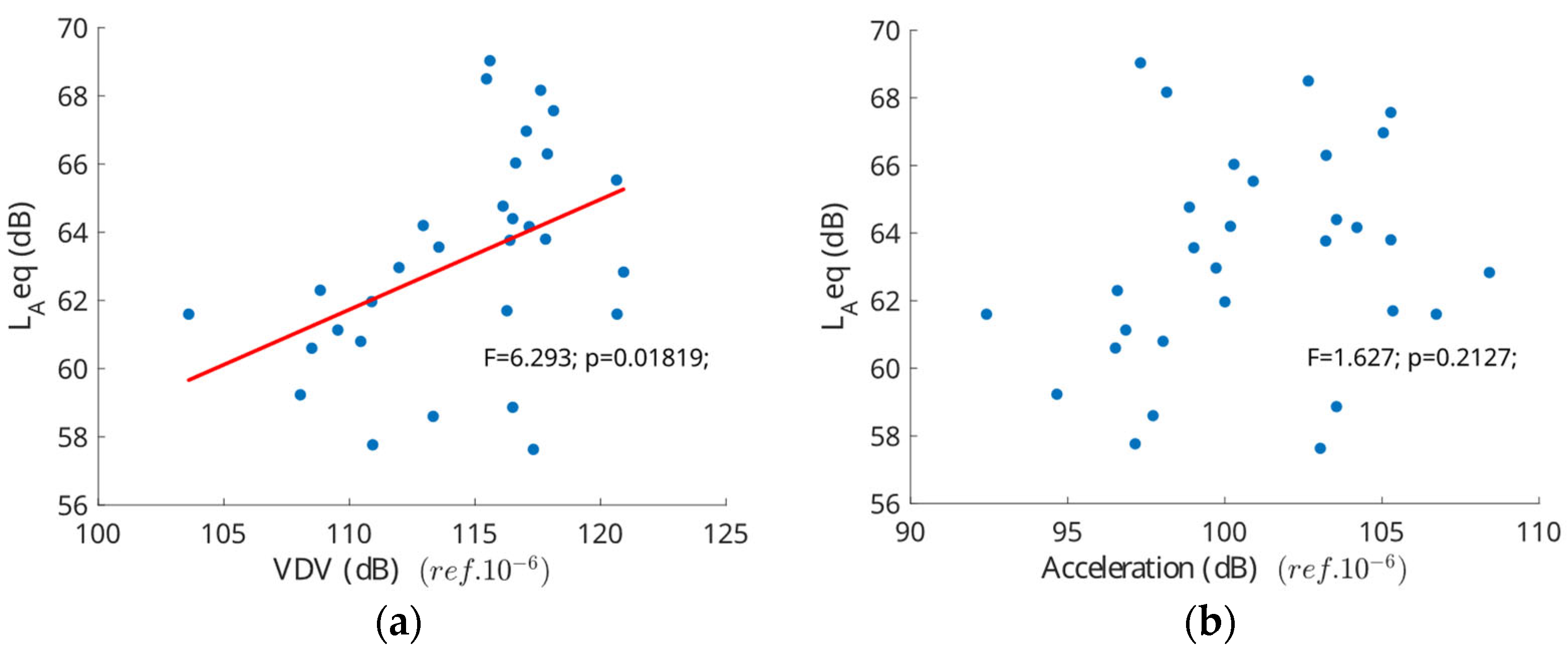 Applsci 14 06137 g005