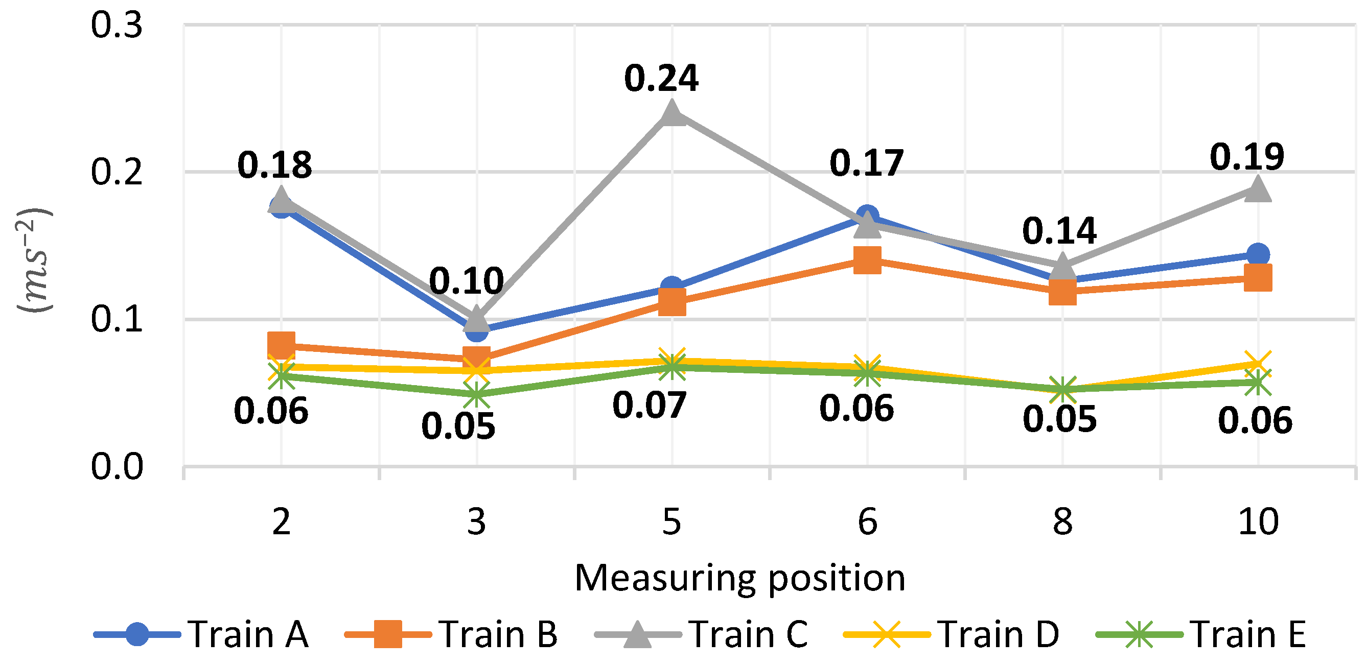Applsci 14 06137 g0a1