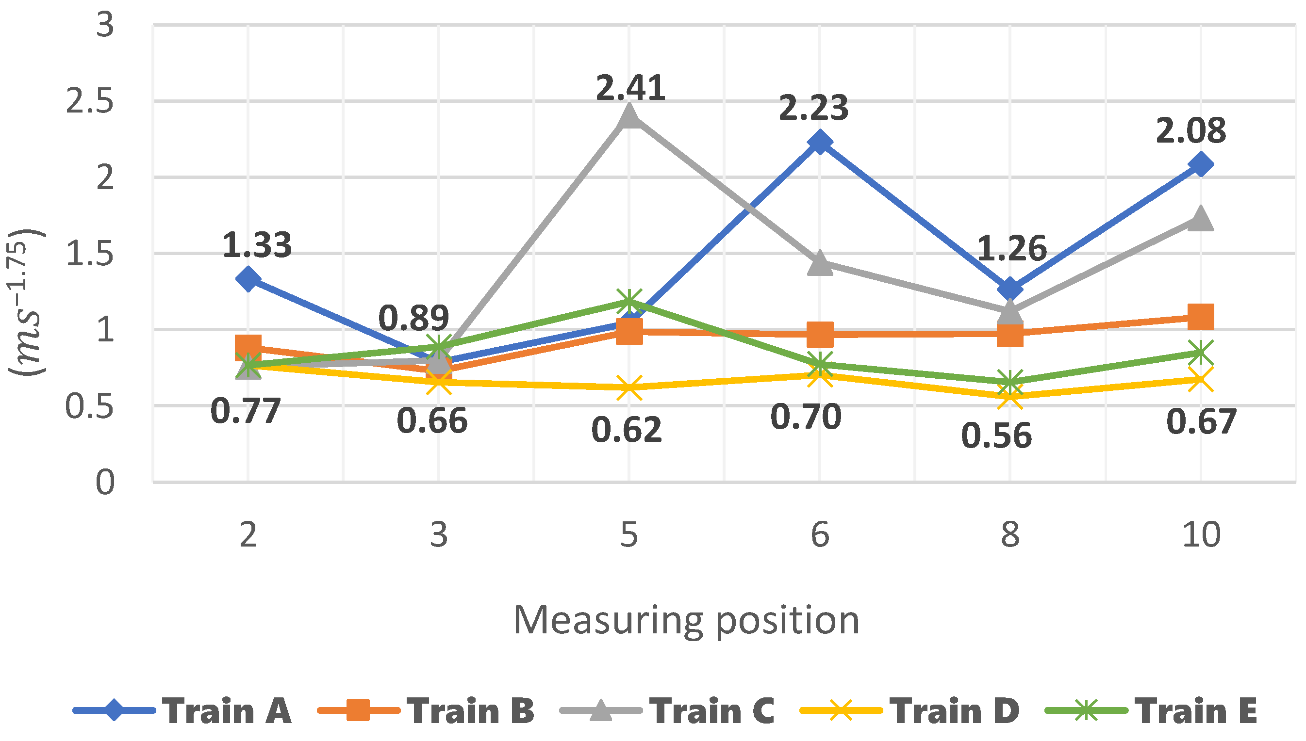 Applsci 14 06137 g0a2