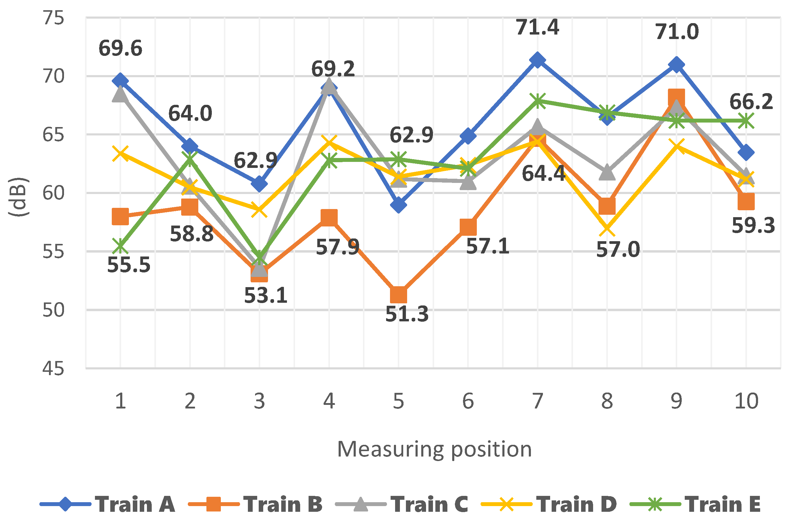 Applsci 14 06137 g0a6