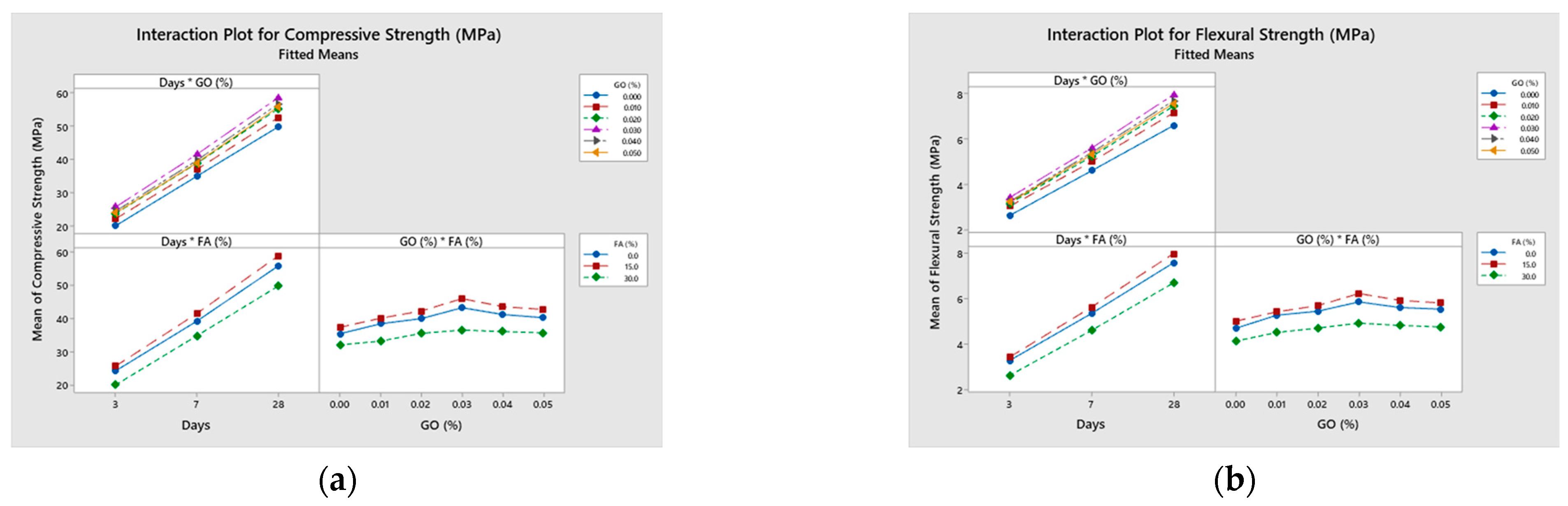 Applsci 14 06140 g007