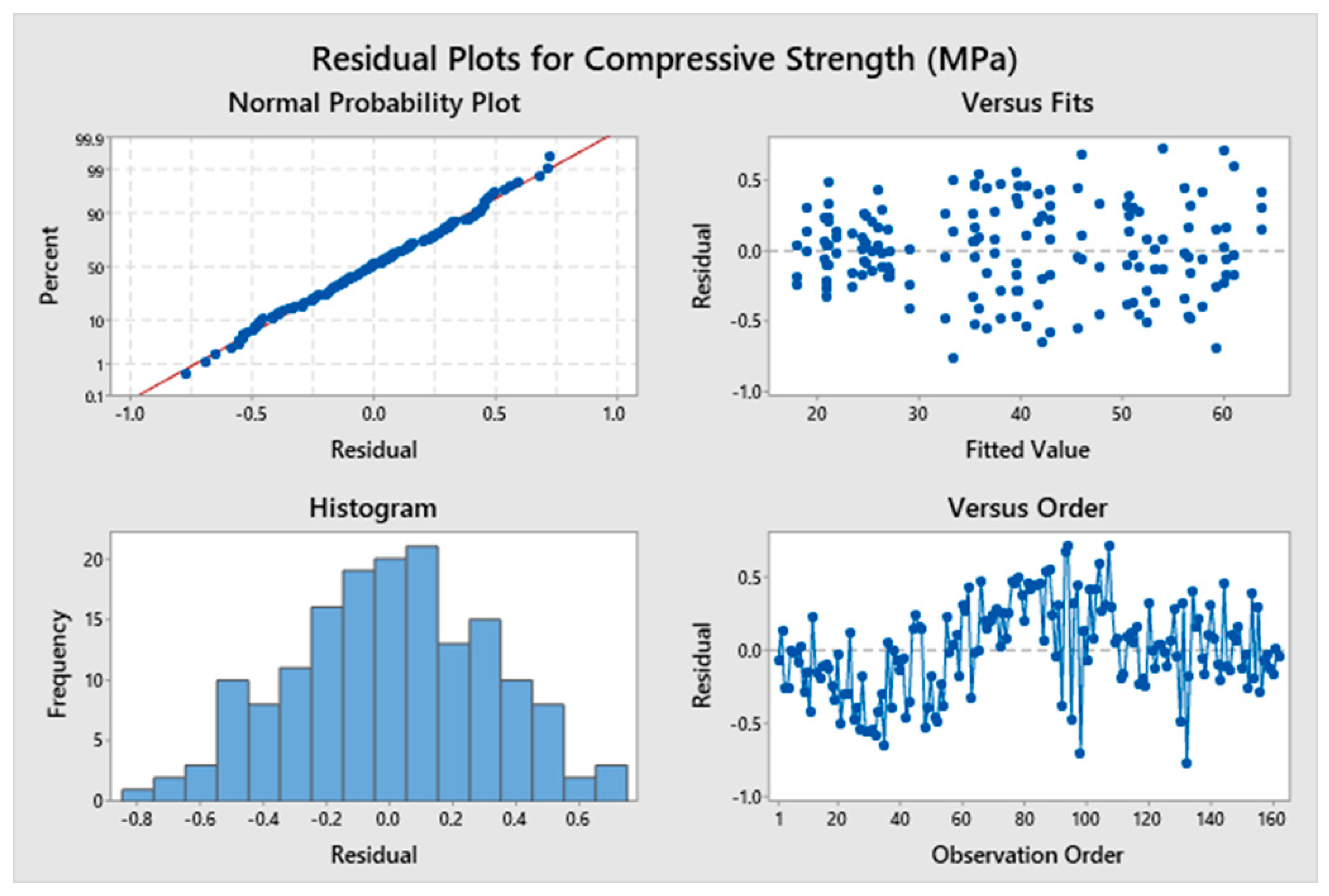 Applsci 14 06140 g008