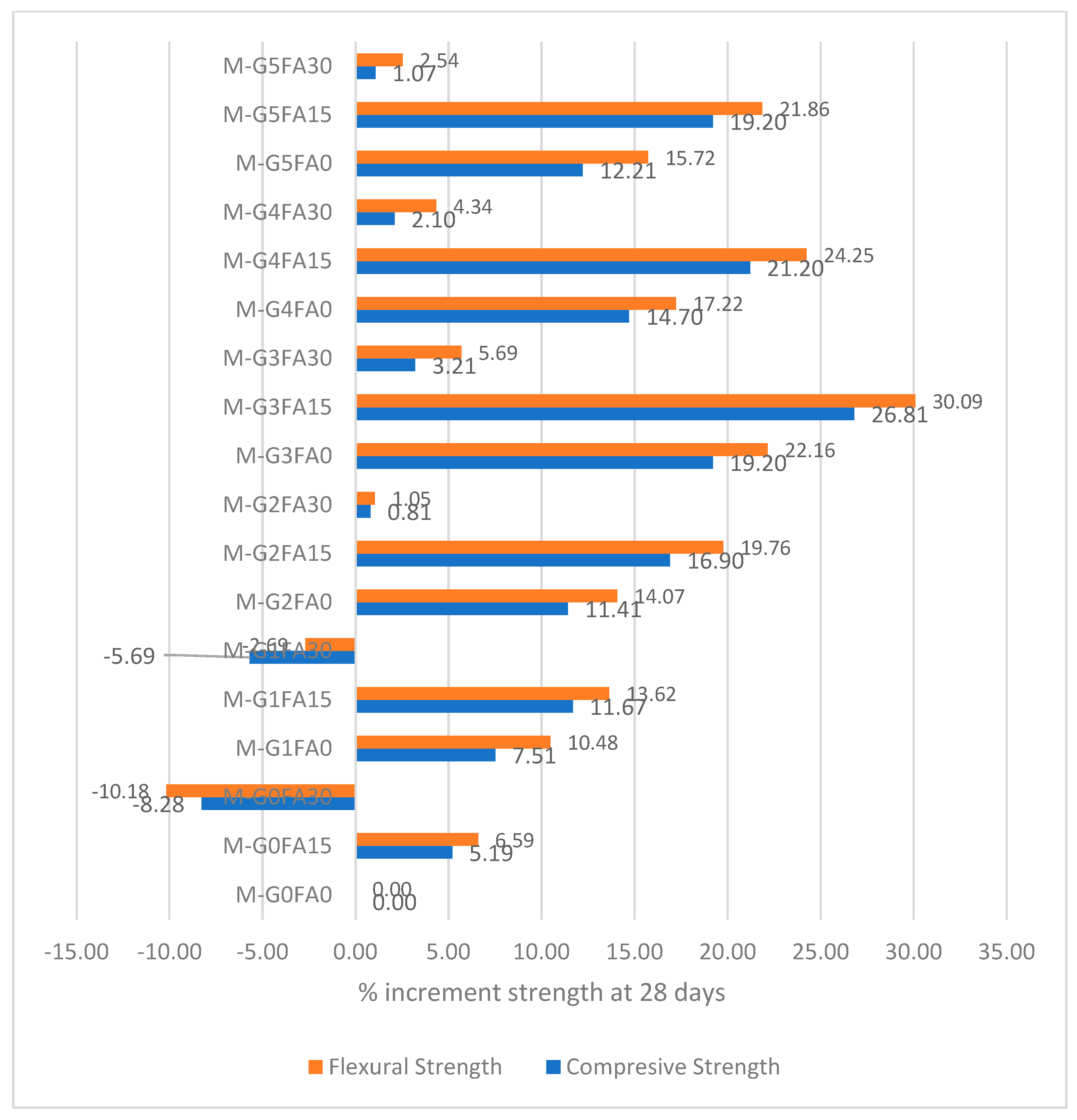 Applsci 14 06140 g010
