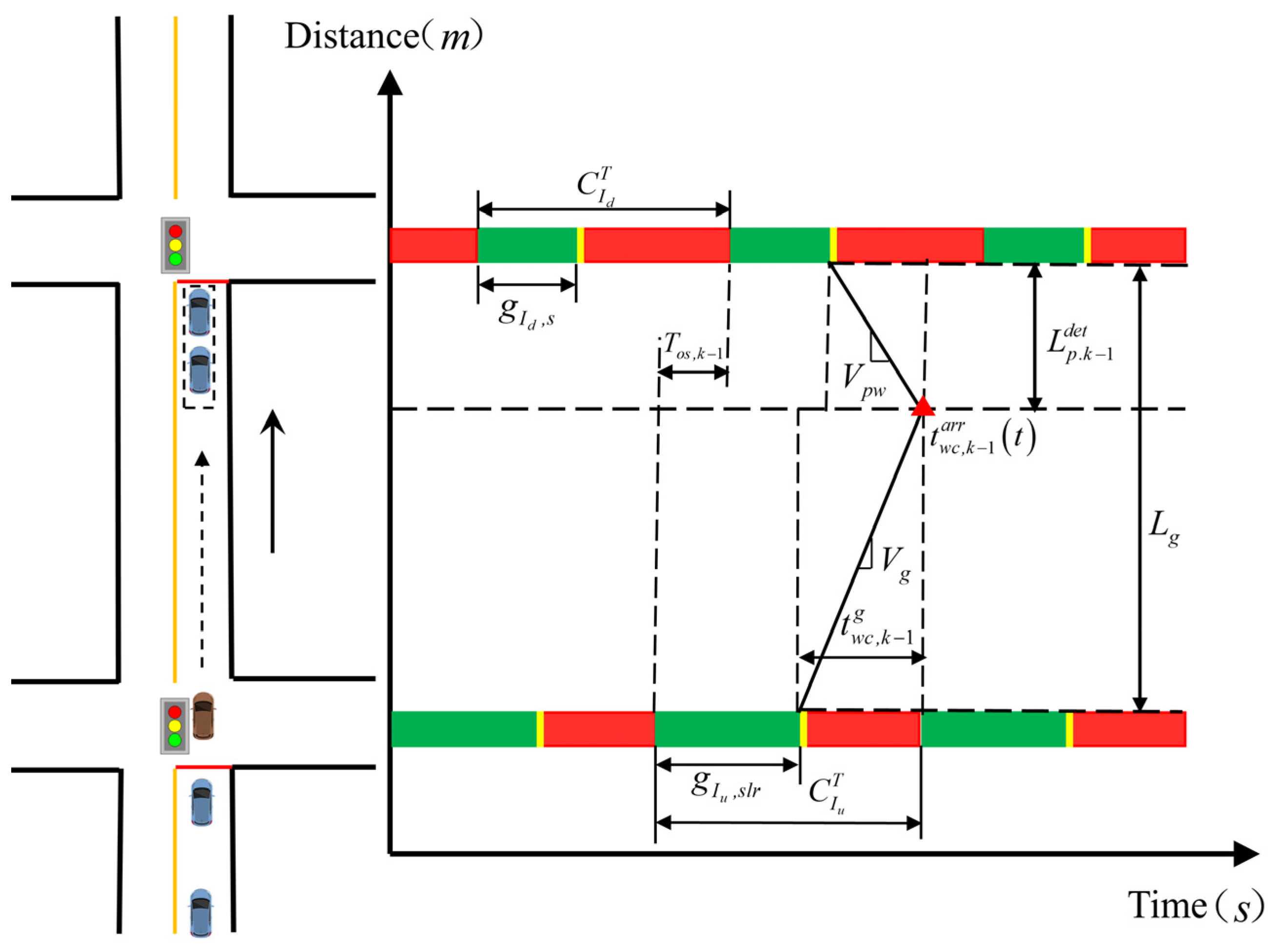 Applsci 14 06151 g003