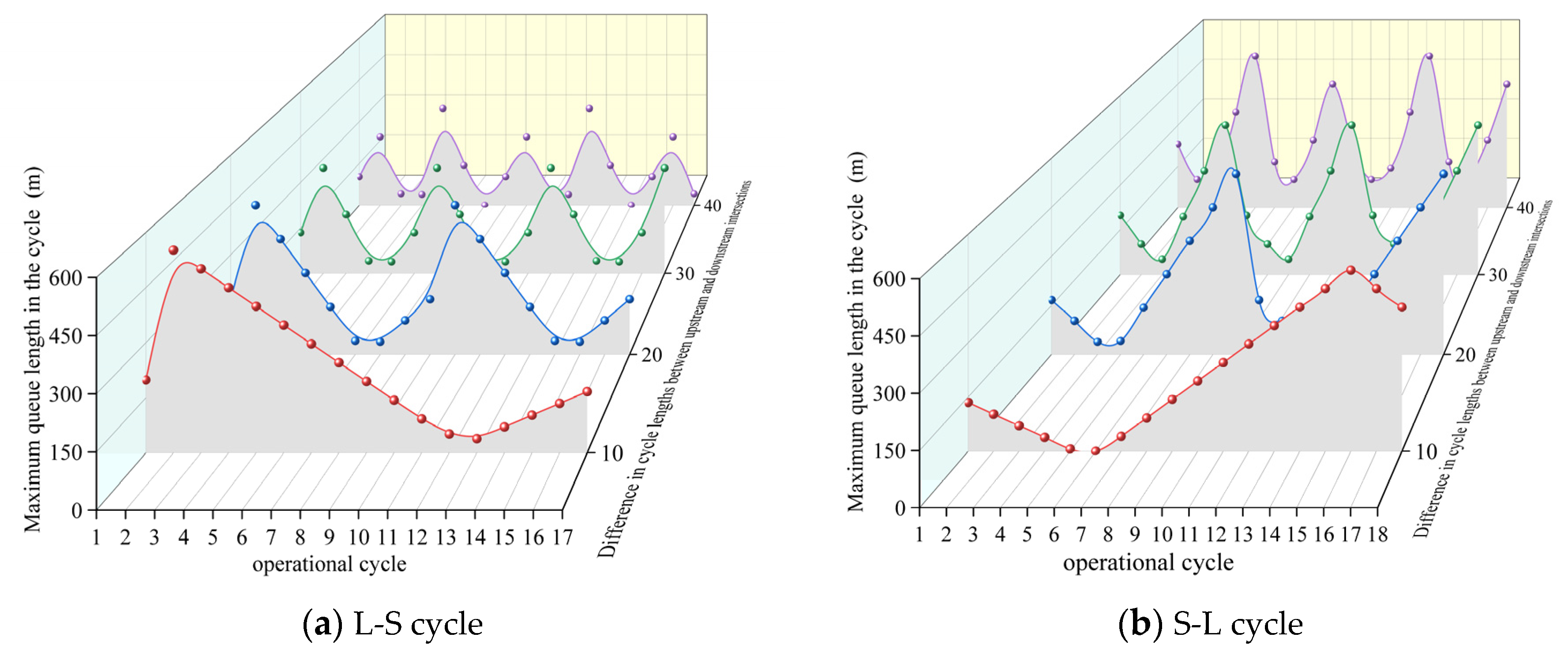 Applsci 14 06151 g005