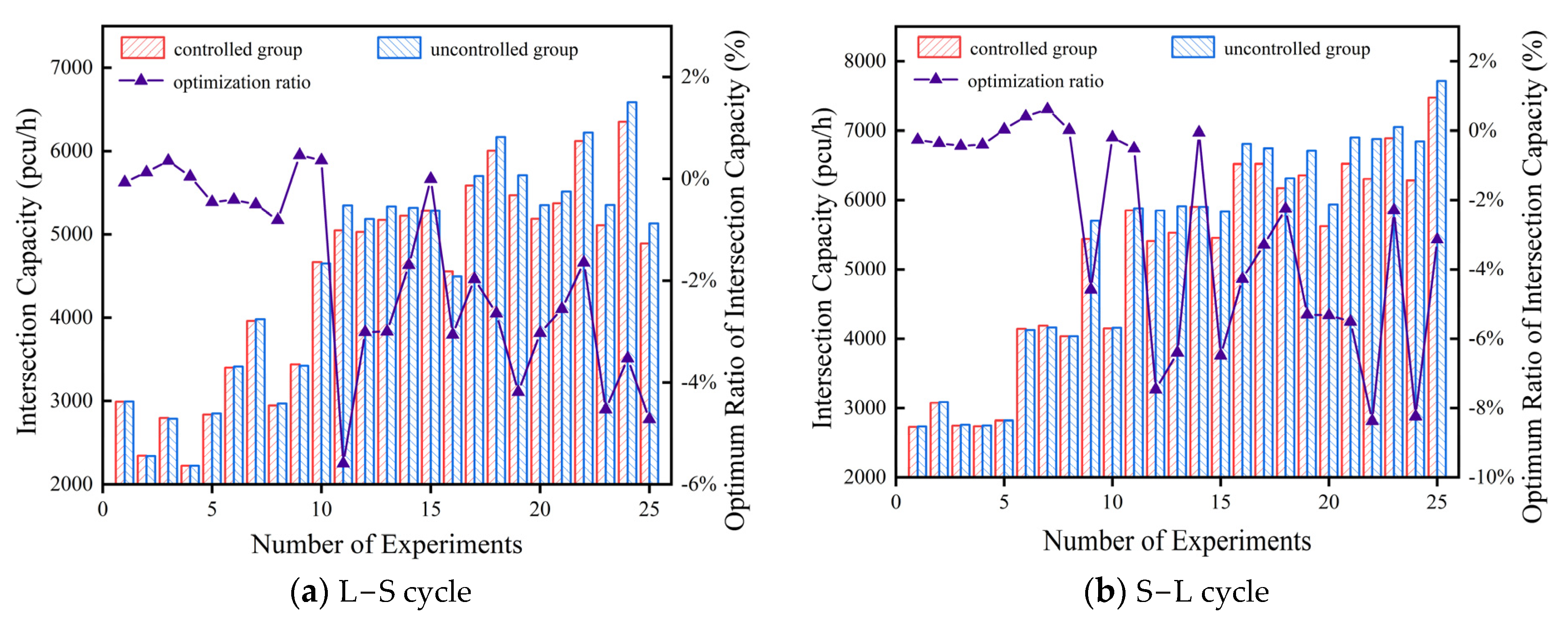 Applsci 14 06151 g008