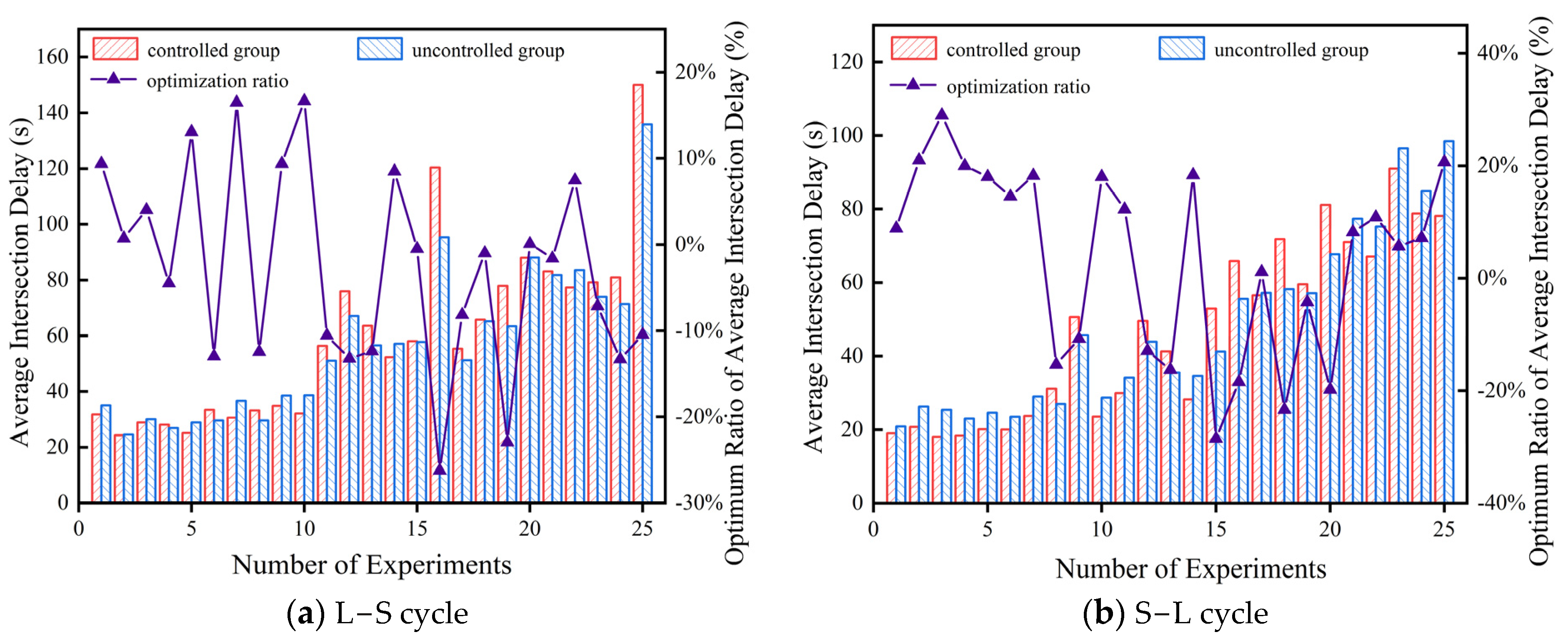 Applsci 14 06151 g009