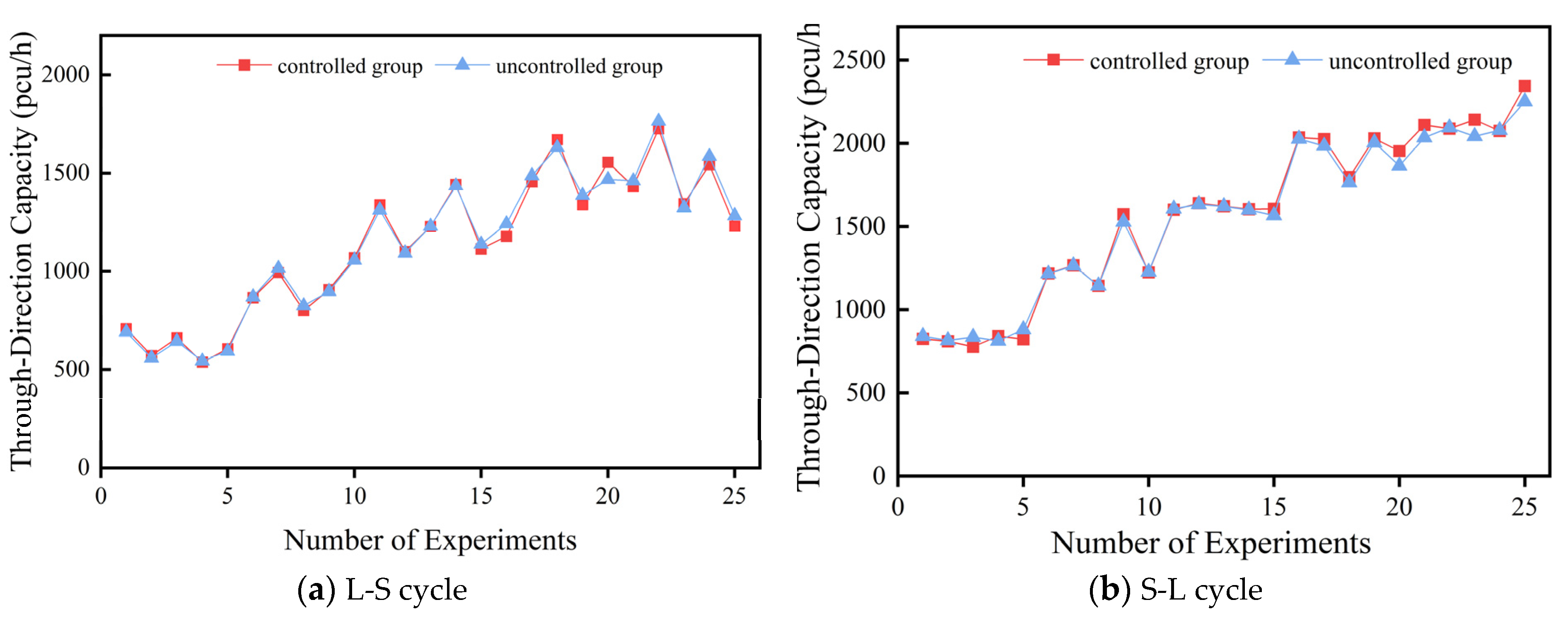 Applsci 14 06151 g010