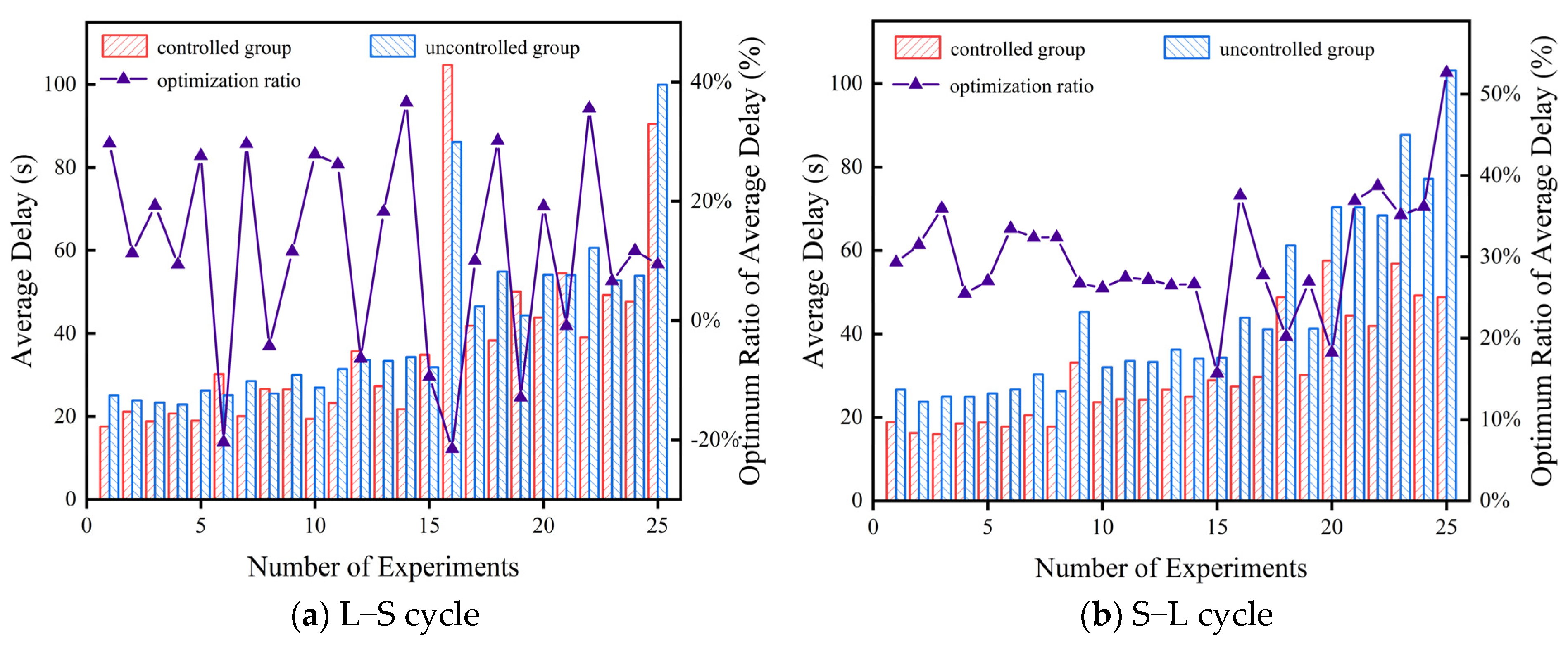 Applsci 14 06151 g011