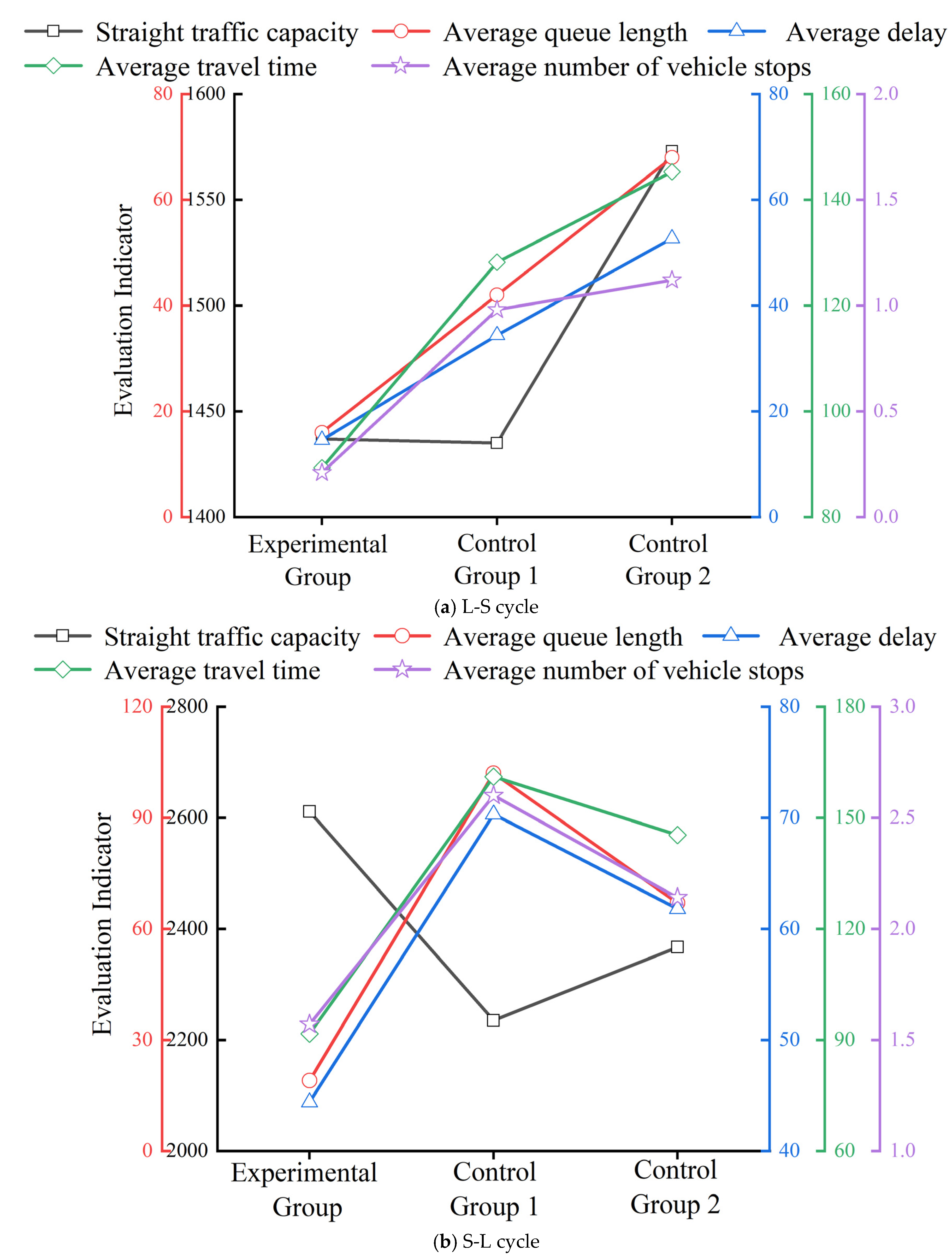 Applsci 14 06151 g012