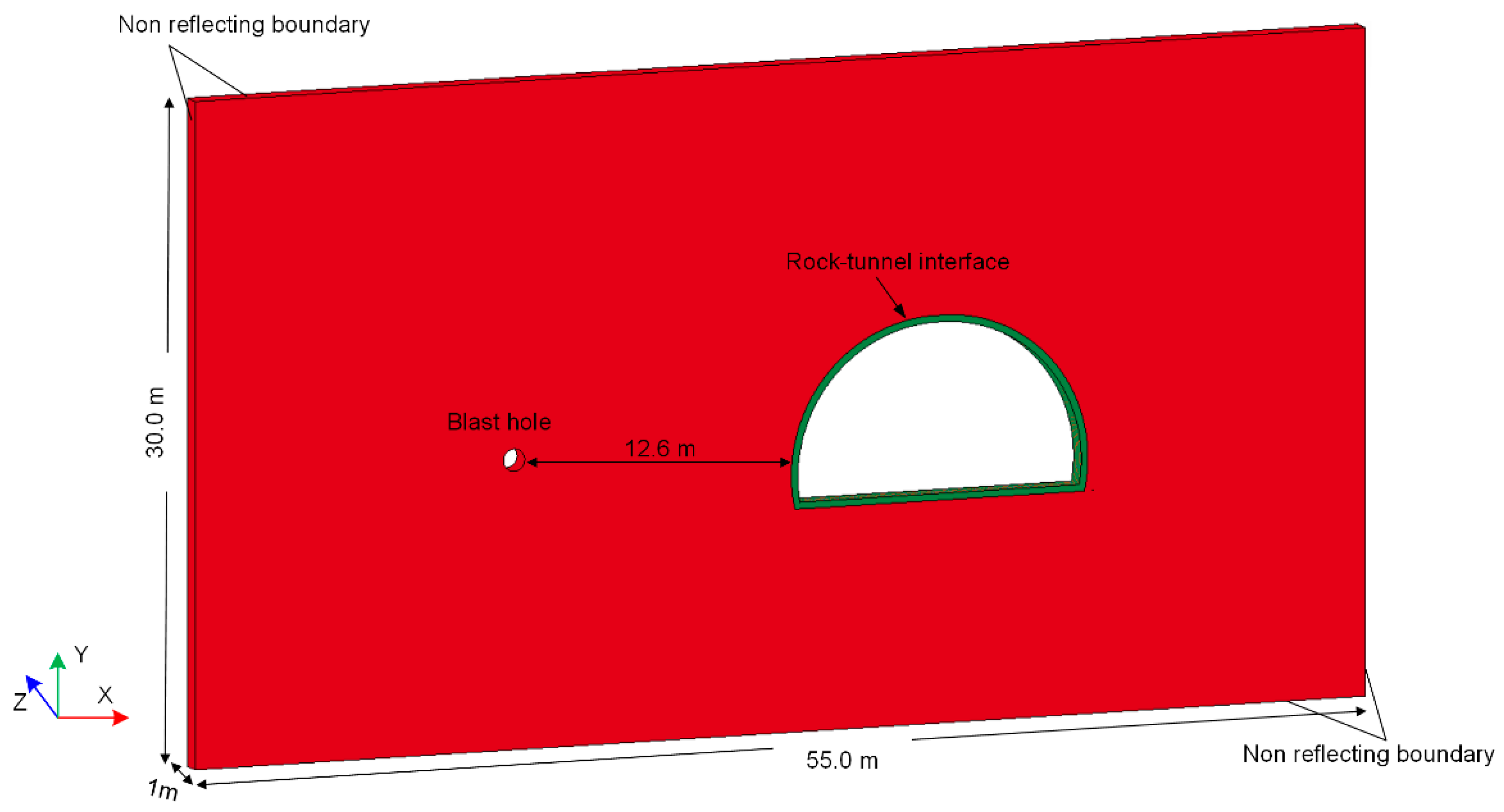 Applsci 14 06152 g002
