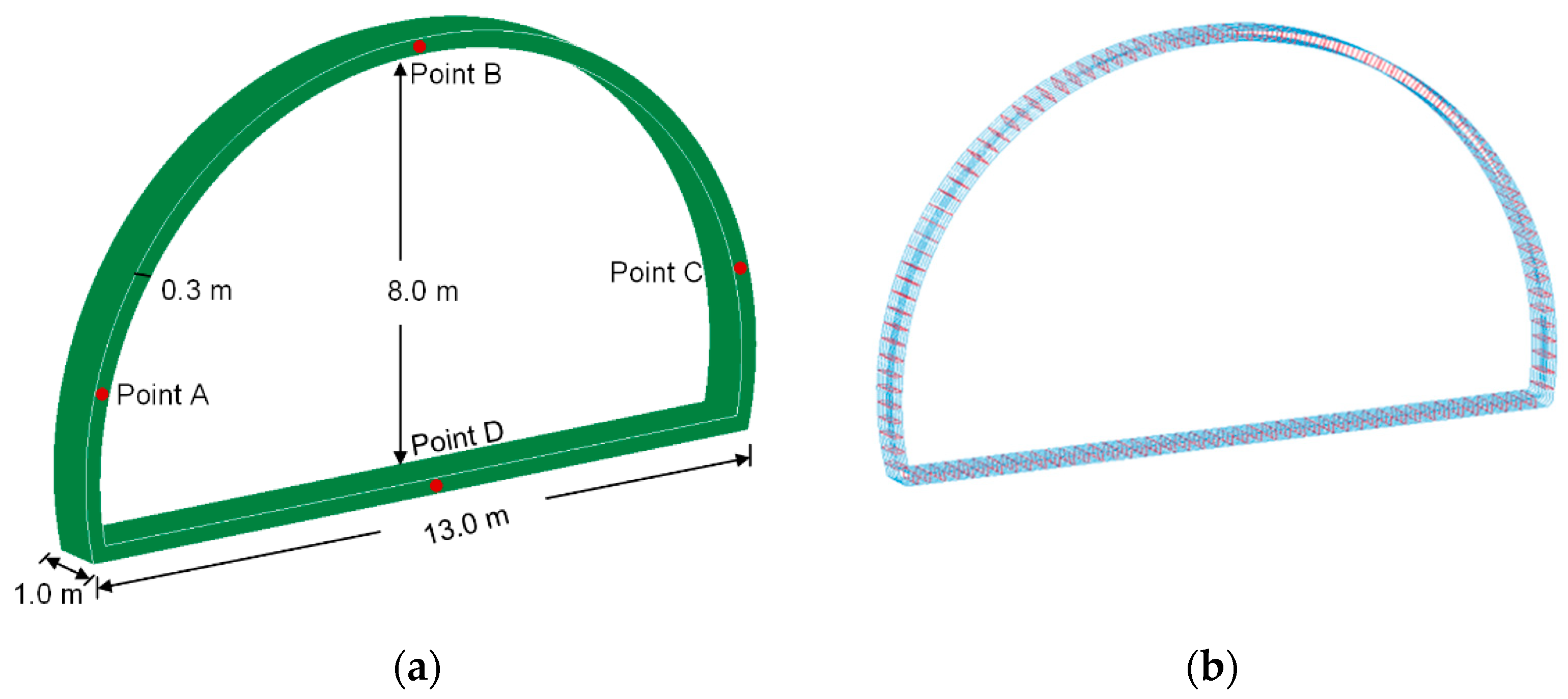 Applsci 14 06152 g003