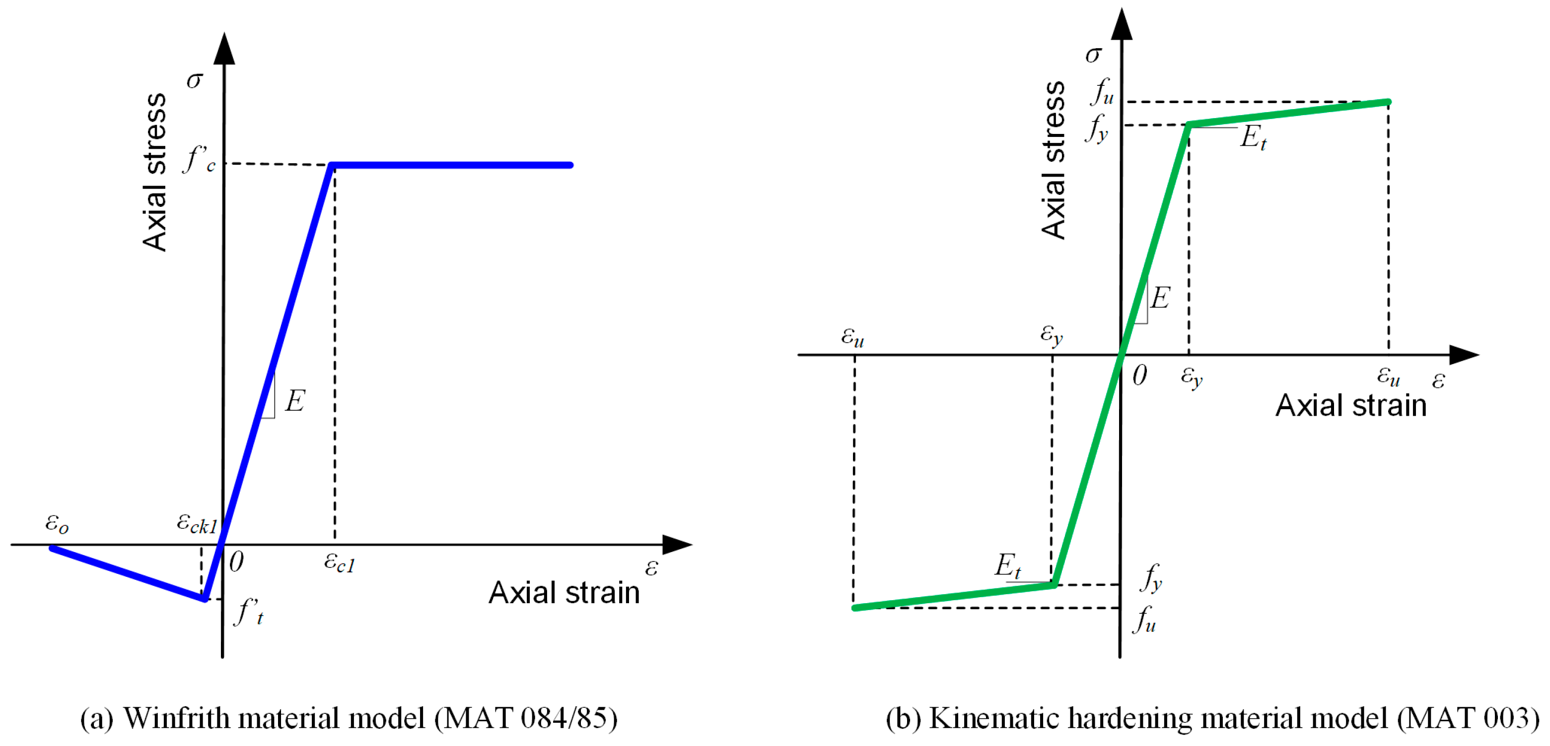 Applsci 14 06152 g004
